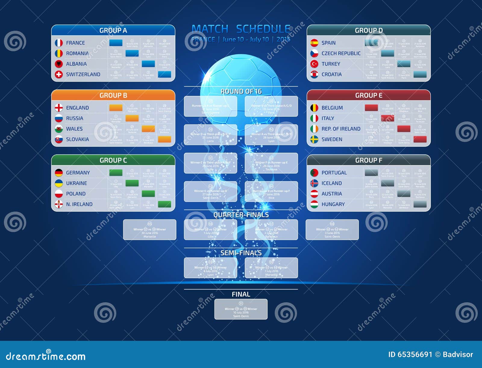 Soccer Football Europe Championship 2012 Table D Figure, Poland, Table,  Vector PNG Transparent Image and Clipart for Free Download