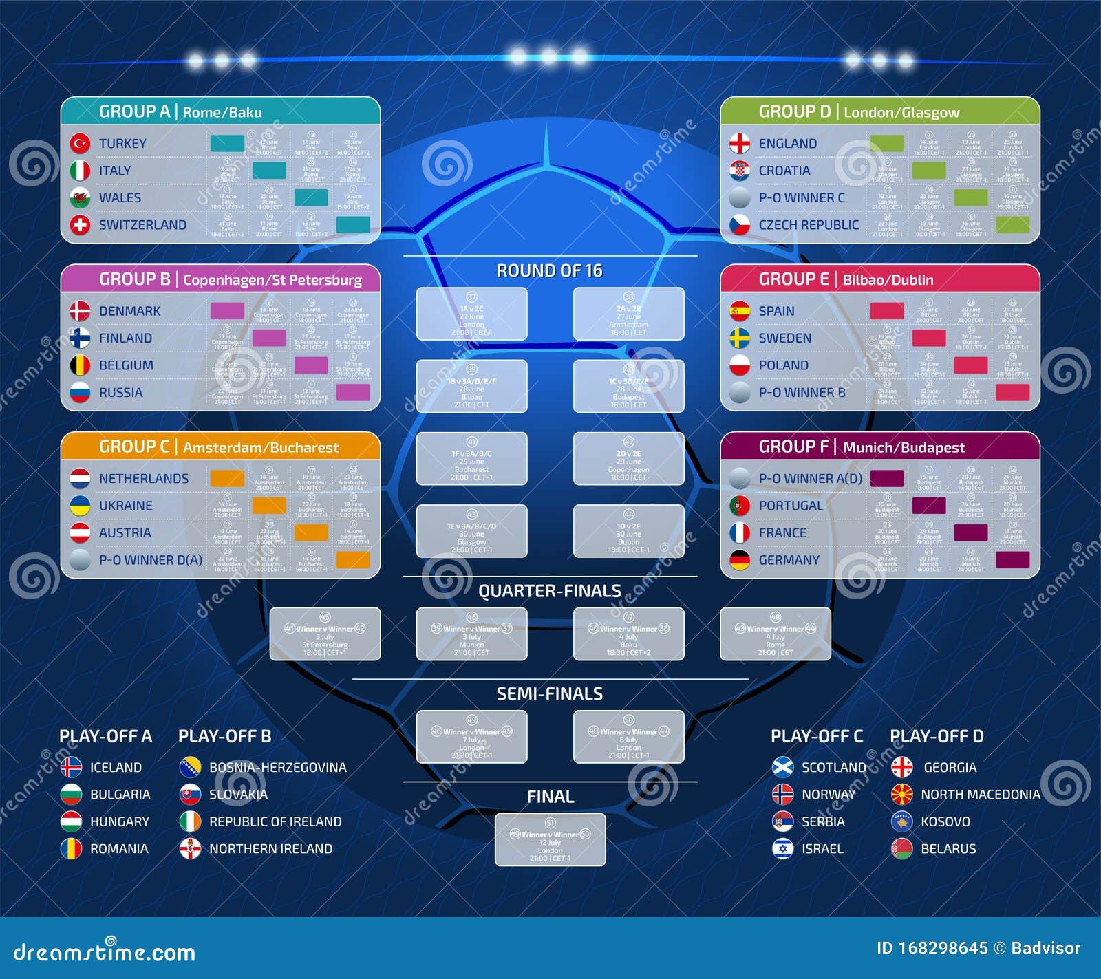 Match Schedule, Template for Web, Print, Football Results Table, Vector Illustration Editorial Image