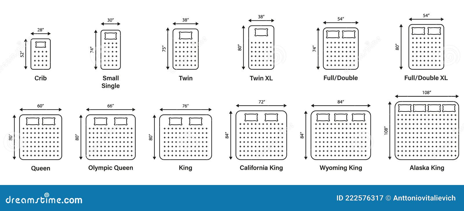 Maten En Maten Van Matrassen. Dimensiemetingen Voor Het Meten Van De Van De Mus Van De Tweekleppige Volle of Dubbele Koningi Vector Illustratie - Illustration of matras, illustratie: 222576317