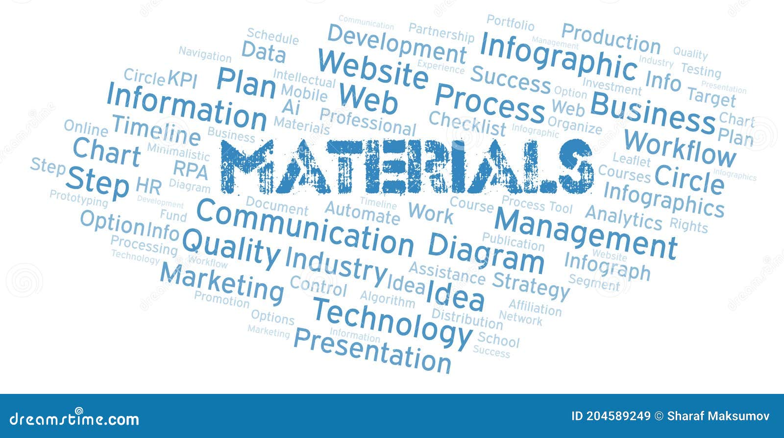 Materials Typography Word Cloud Create with the Text only. Stock