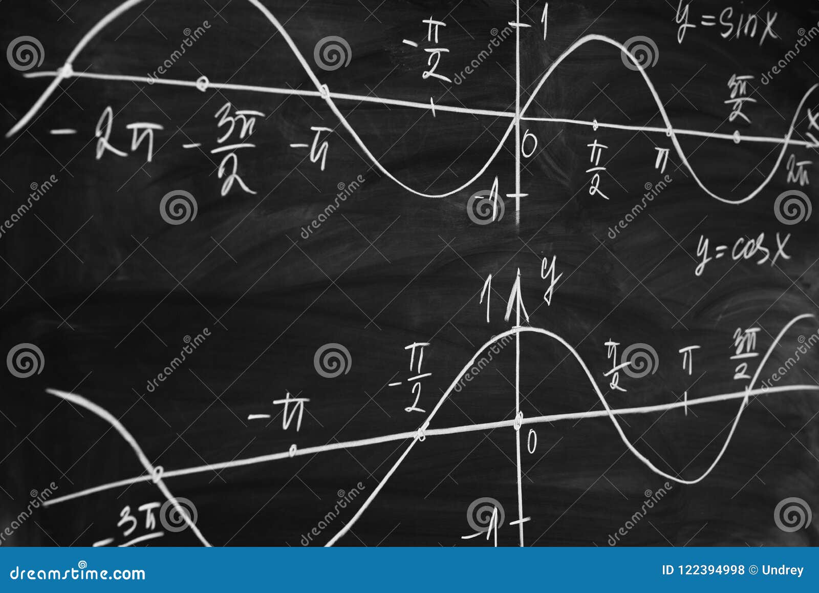 math lesson. sine and cosine functions. graphics graphics drawn on the board