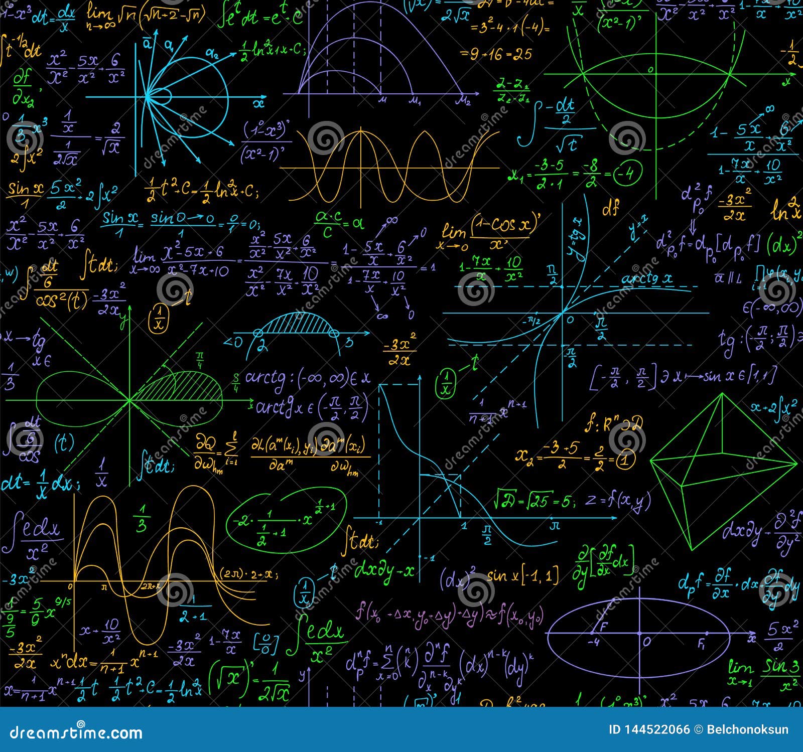 Math Multicolored Vector Seamless Pattern with Handwritten Mathematical  Formulas Stock Vector - Illustration of education, math: 144522066