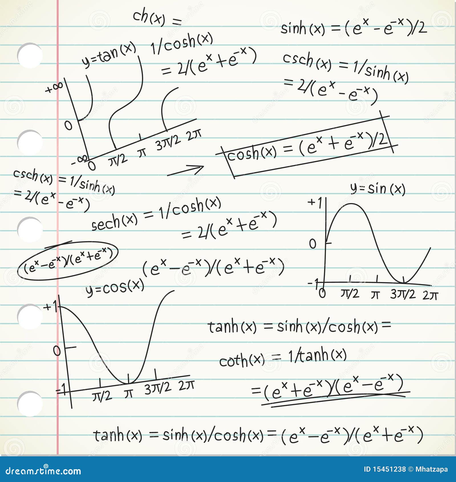 download power system