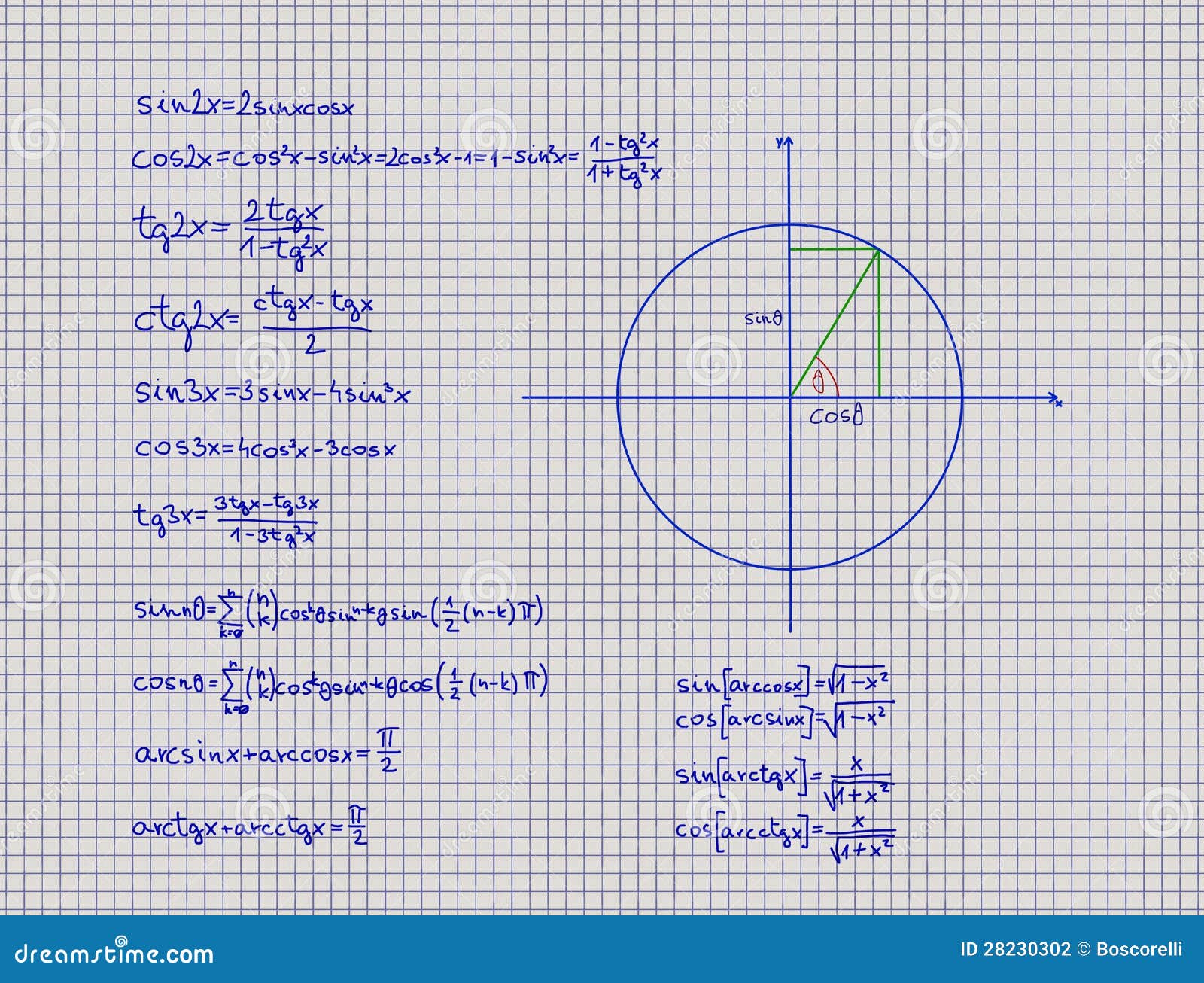 mathematical trigonometry equations