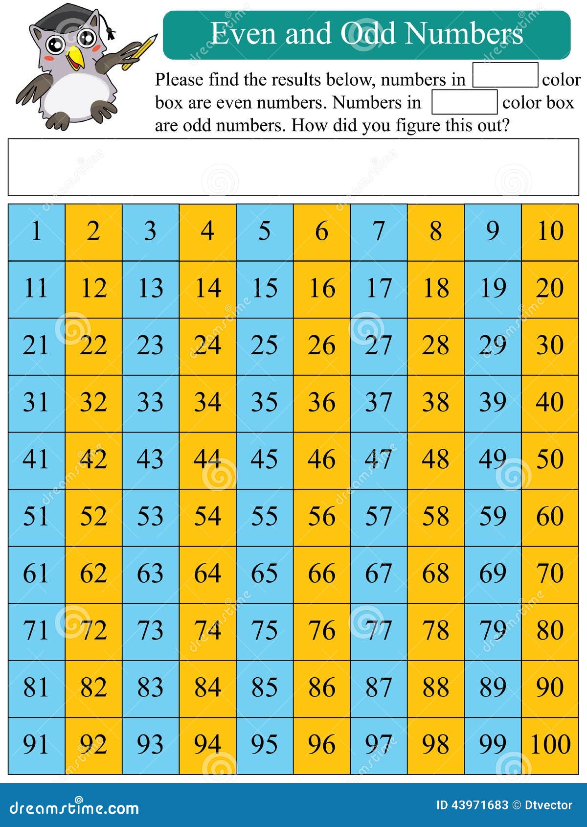 mathematics even and odd numbers easy