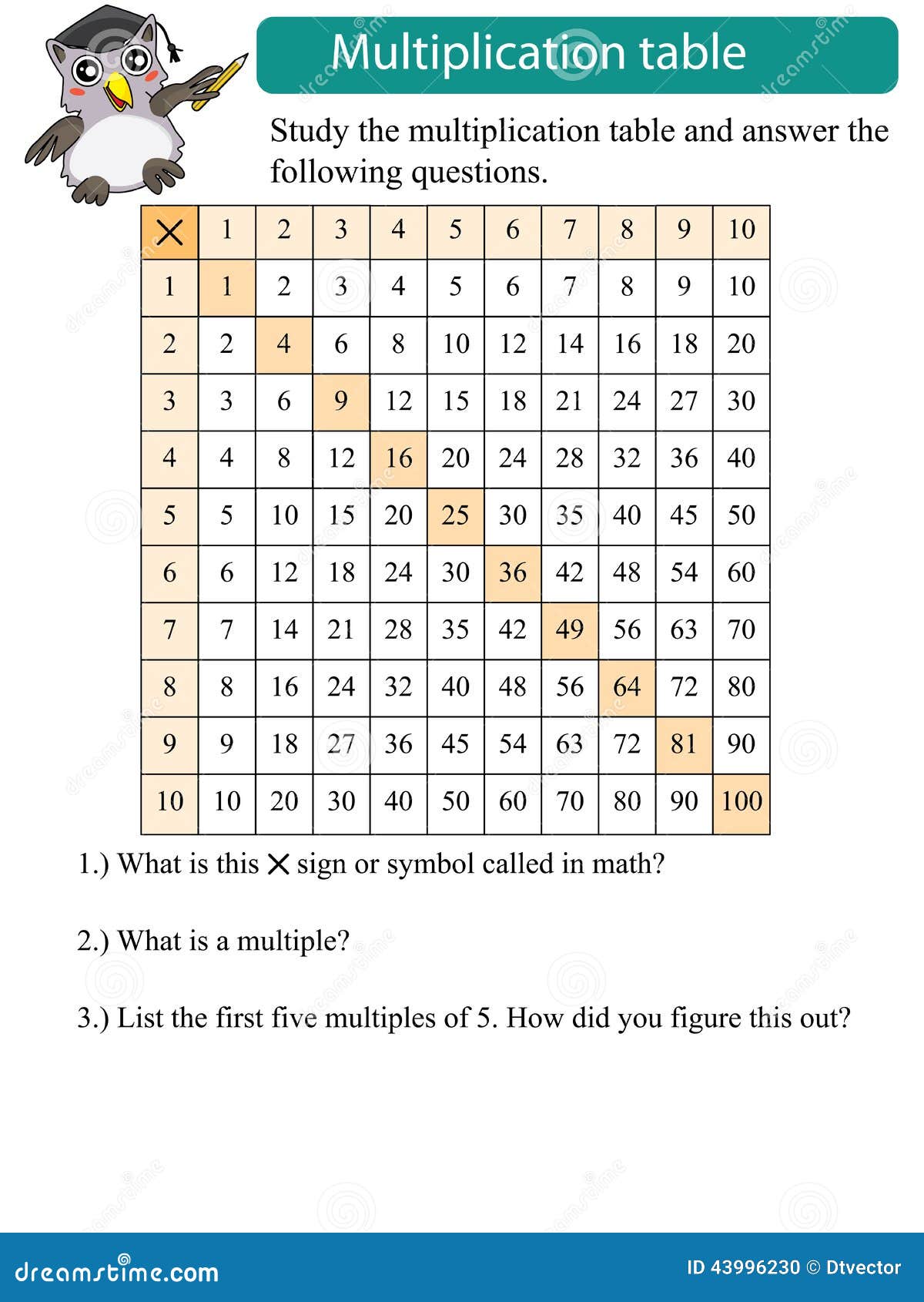 chart vector table Table Study Multiplication Mathematics Stock Vector chart vector table Table Study Multiplication Mathematics Stock Vector