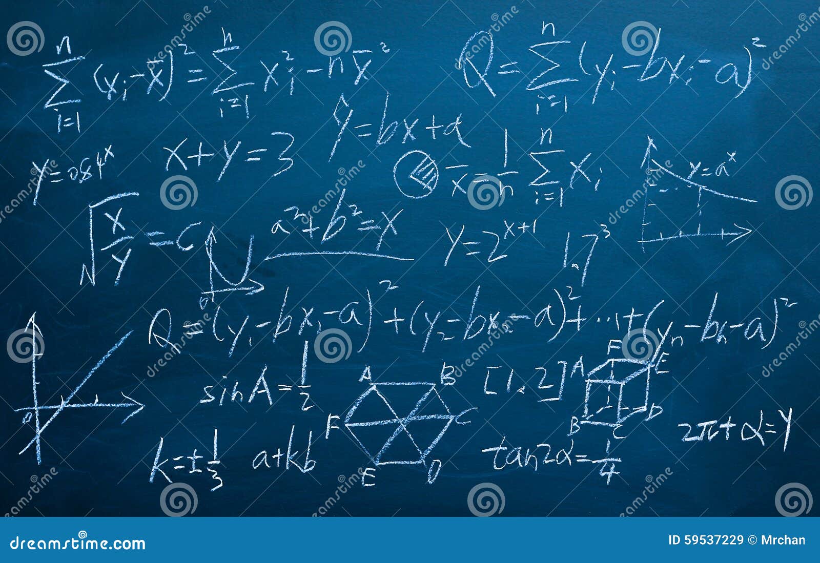 maths formulas on chalkboard background