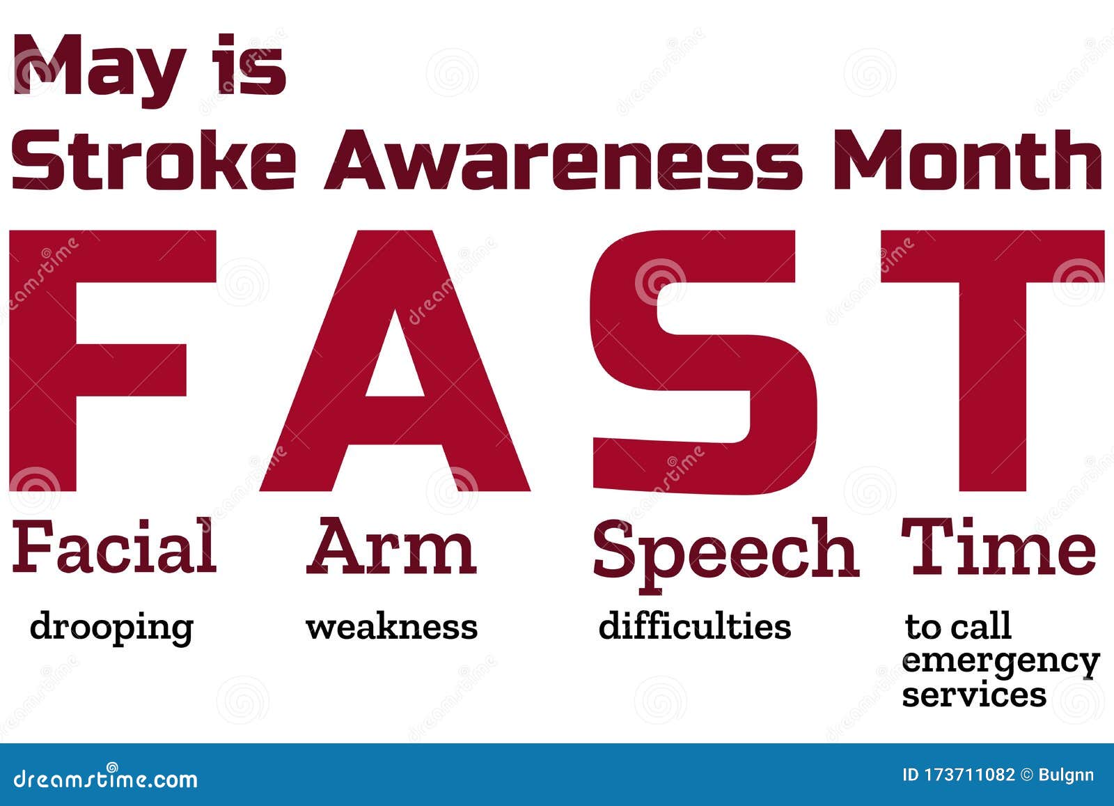 May Is National Stroke Awareness Month. Stroke Symptoms. Mnemonic