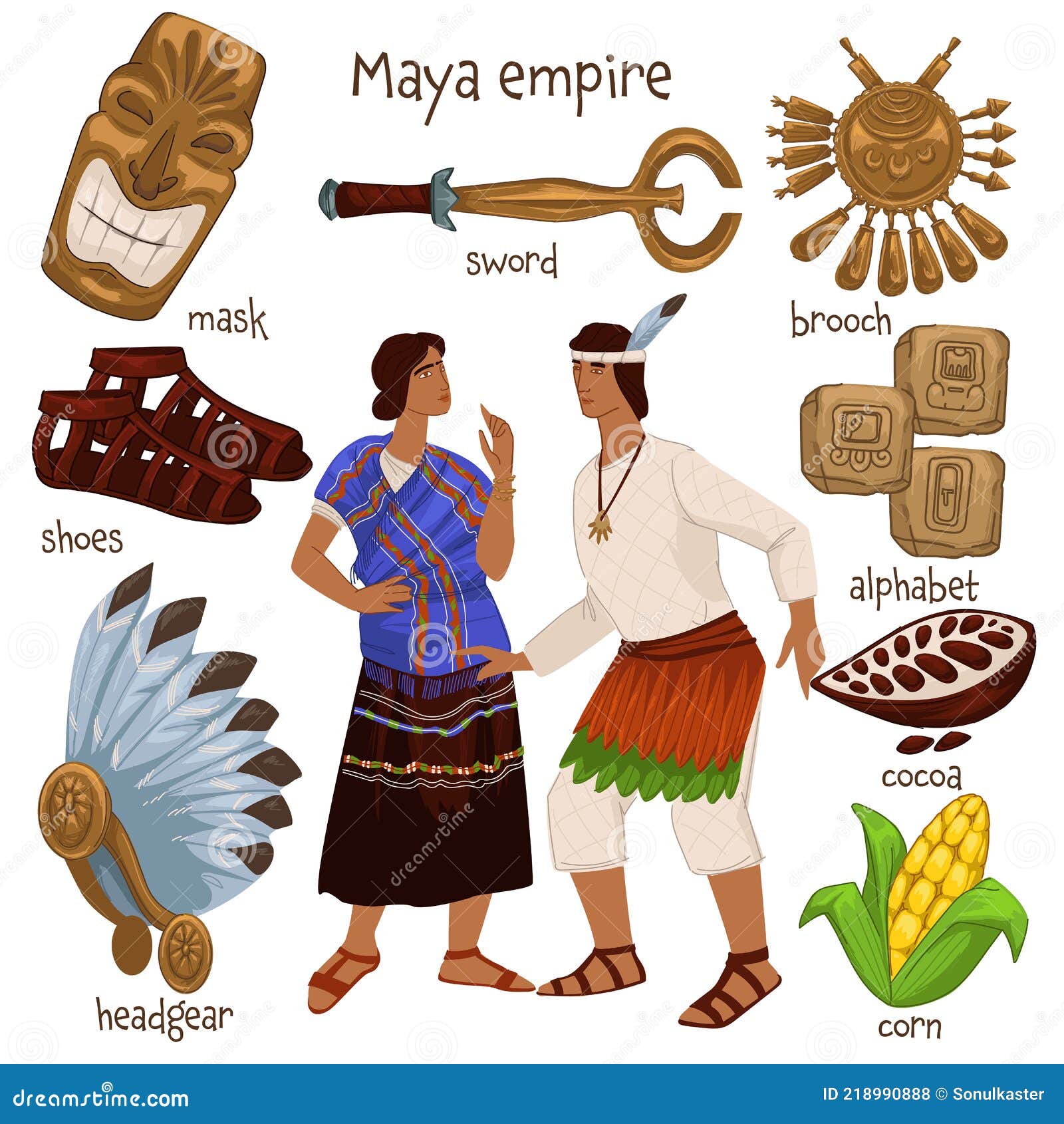 Maya Empire, People and Personal Belongings Vector Stock Vector ...