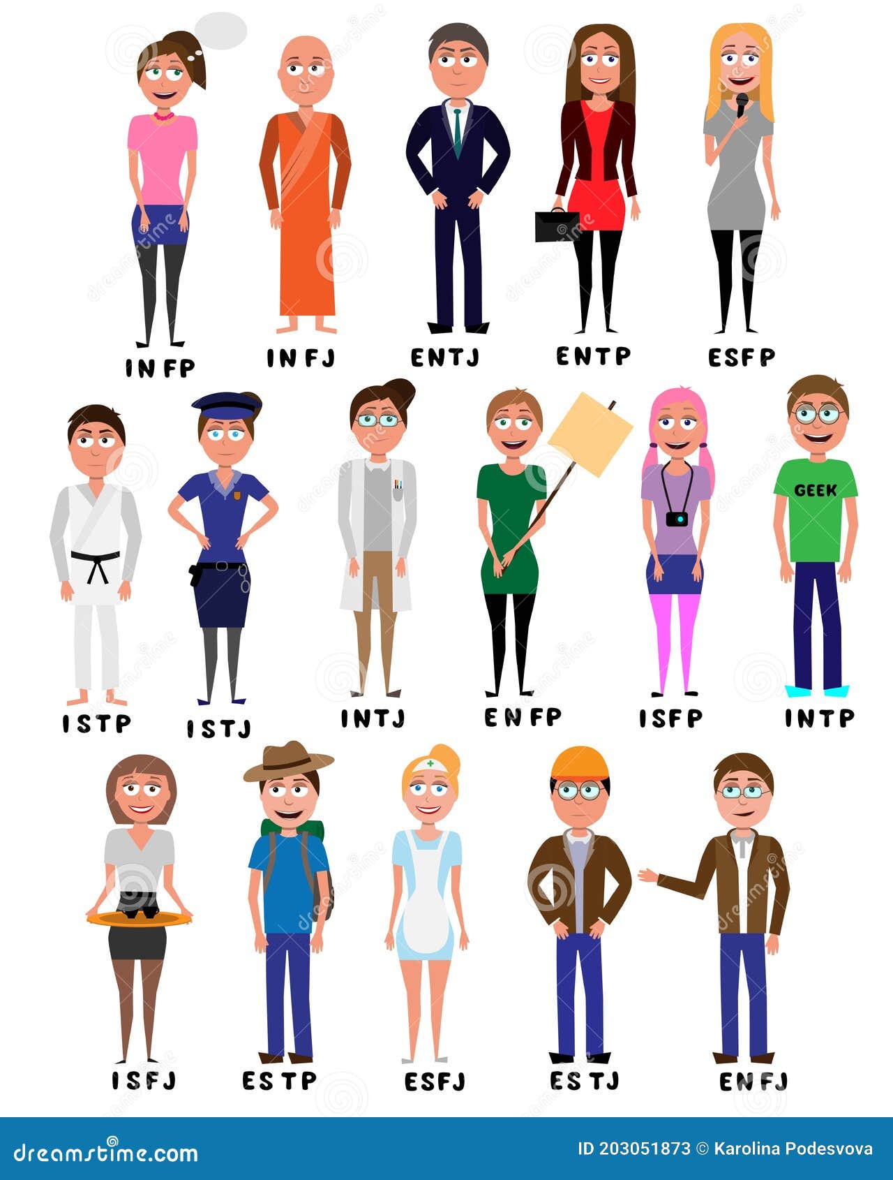 Z MBTI Personality Type: ISFJ or ISFP?