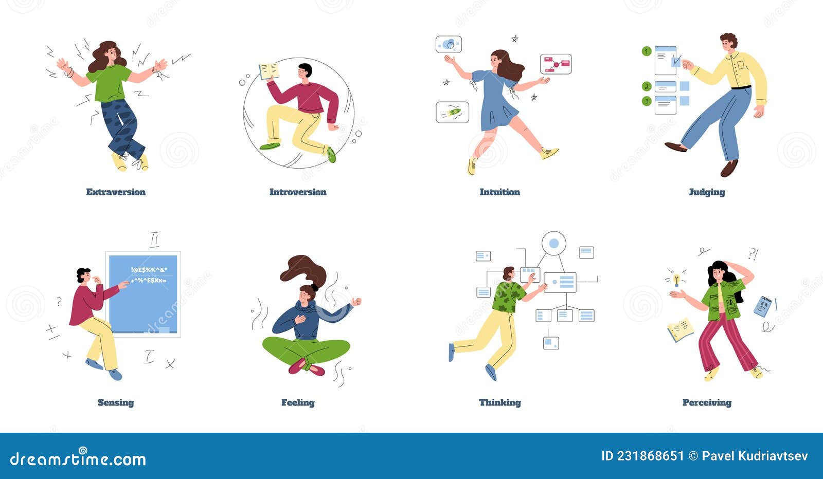 MBTI Personality Types Sheme with Characters, Flat Vector Illustration  Isolated. Stock Vector - Illustration of classification, analytical:  231868651