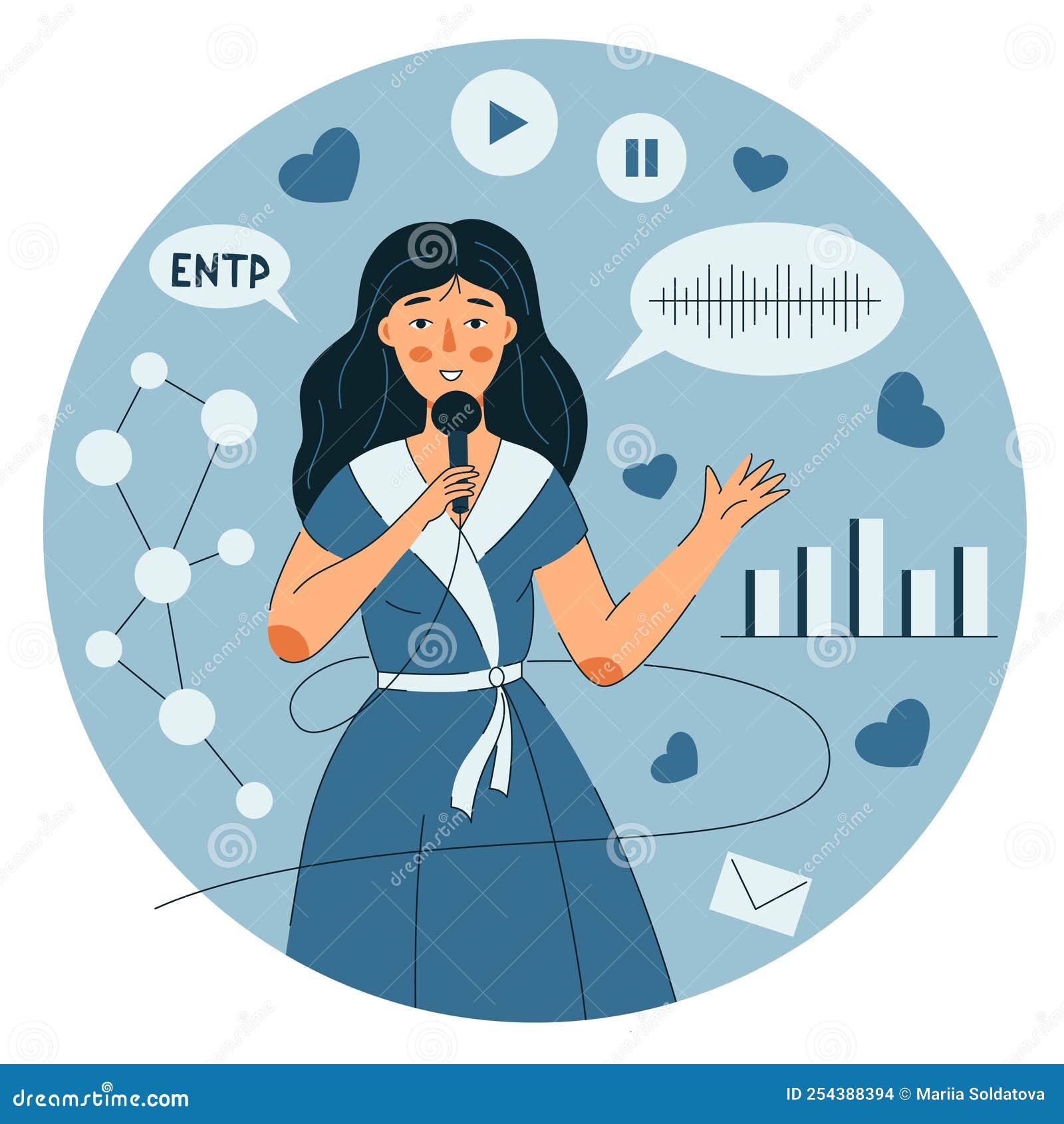 Architect Mbti