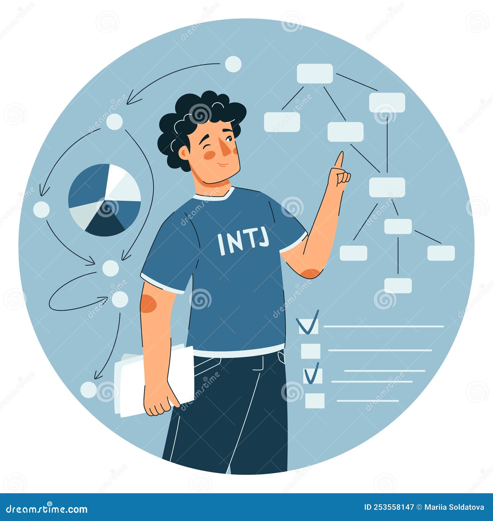 Intj Personality Stock Illustrations – 12 Intj Personality Stock  Illustrations, Vectors & Clipart - Dreamstime