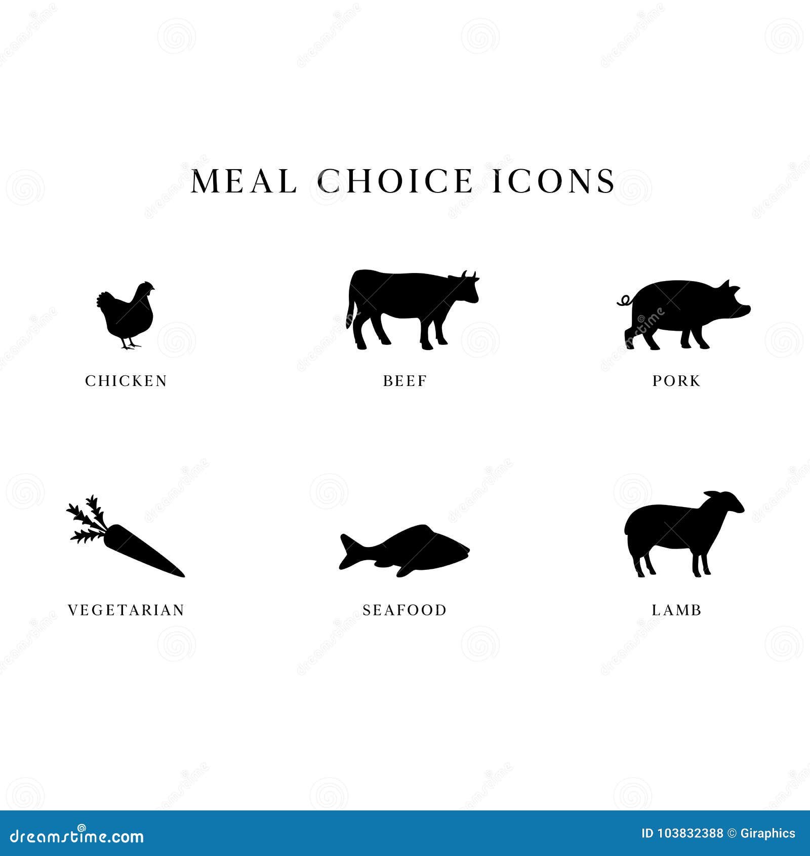 meal choice icons