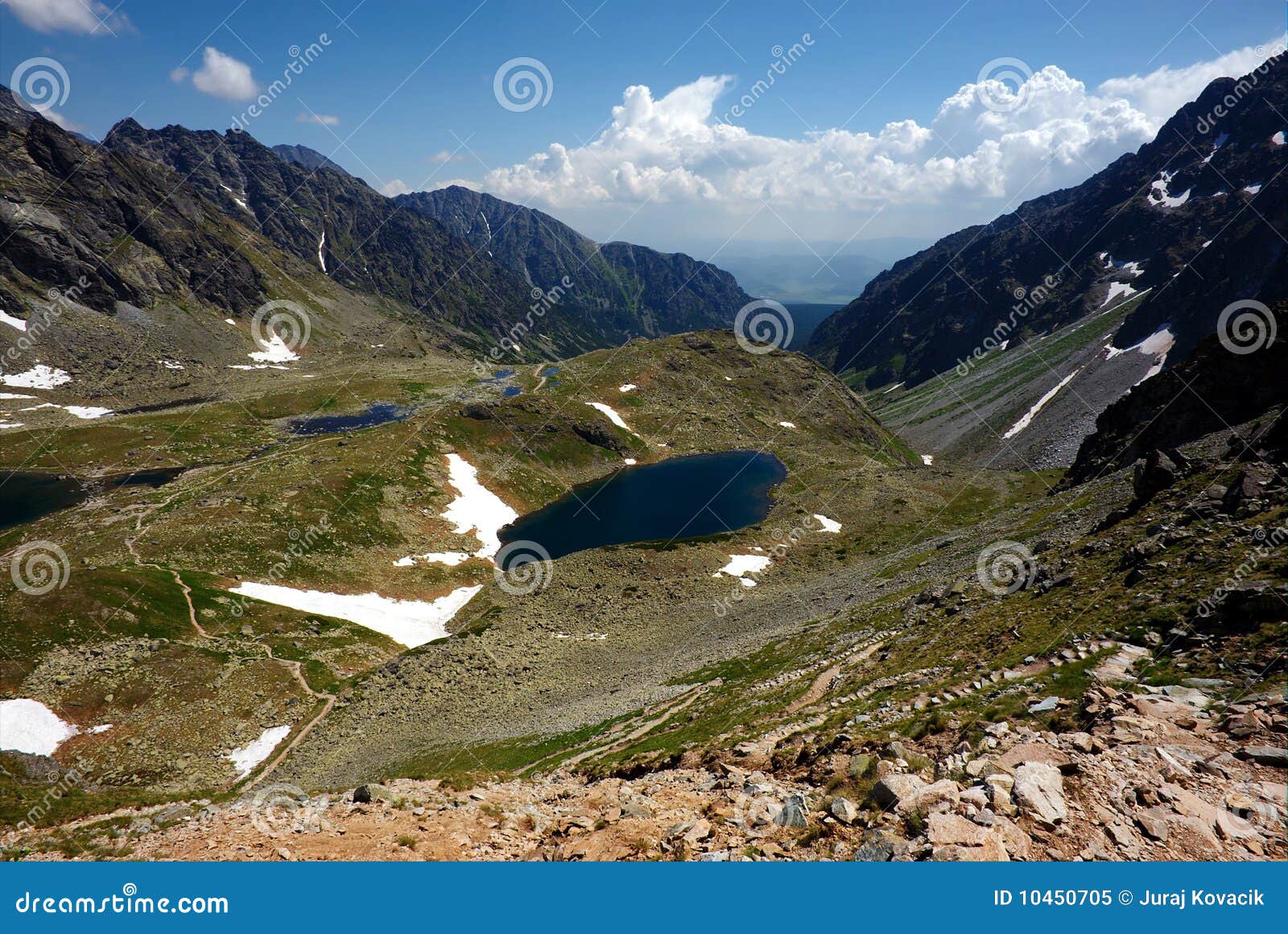 Meandering Walking Path in Mountains Stock Image Image of path