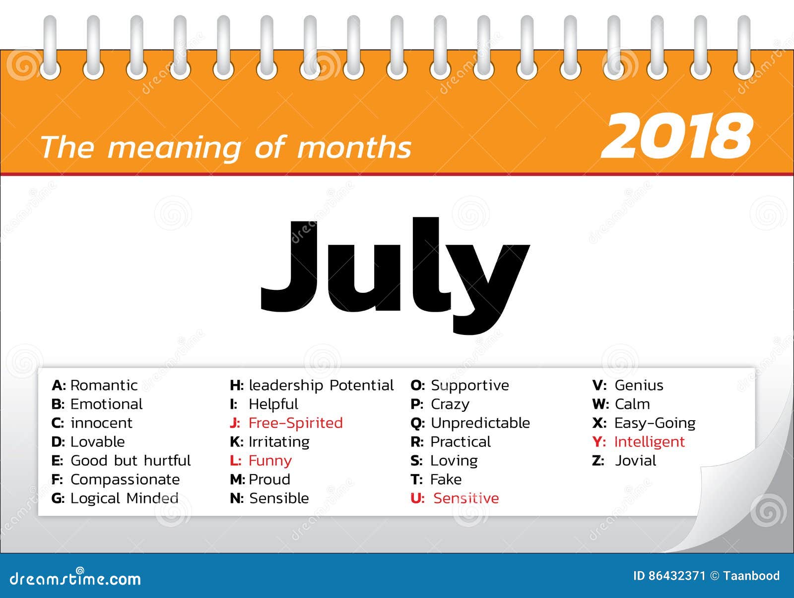 The meaning of the months stock illustration. Illustration of diary