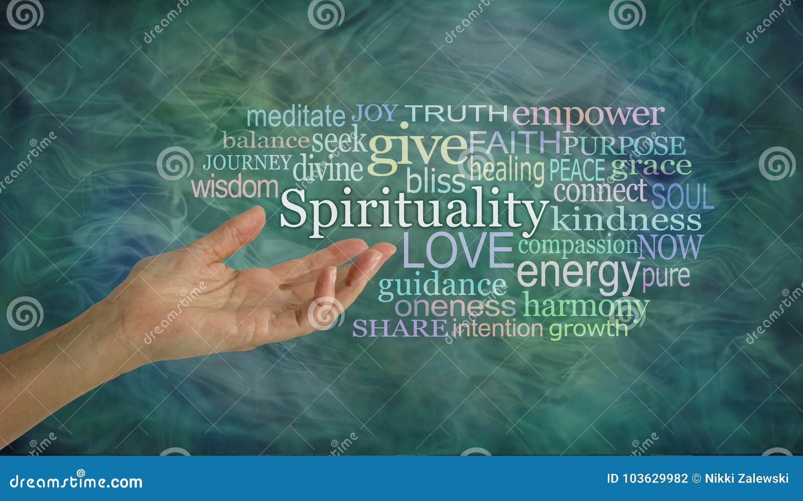 the meaning of spirituality word cloud