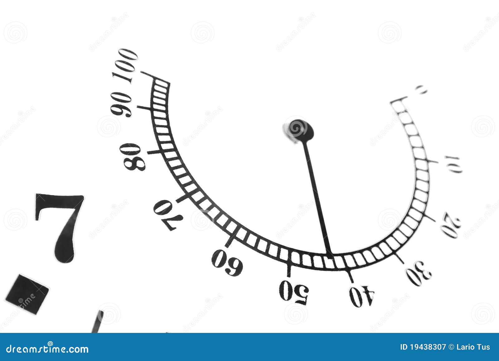 Measurement Scale Royalty Free Stock Photography - Image: 19438307