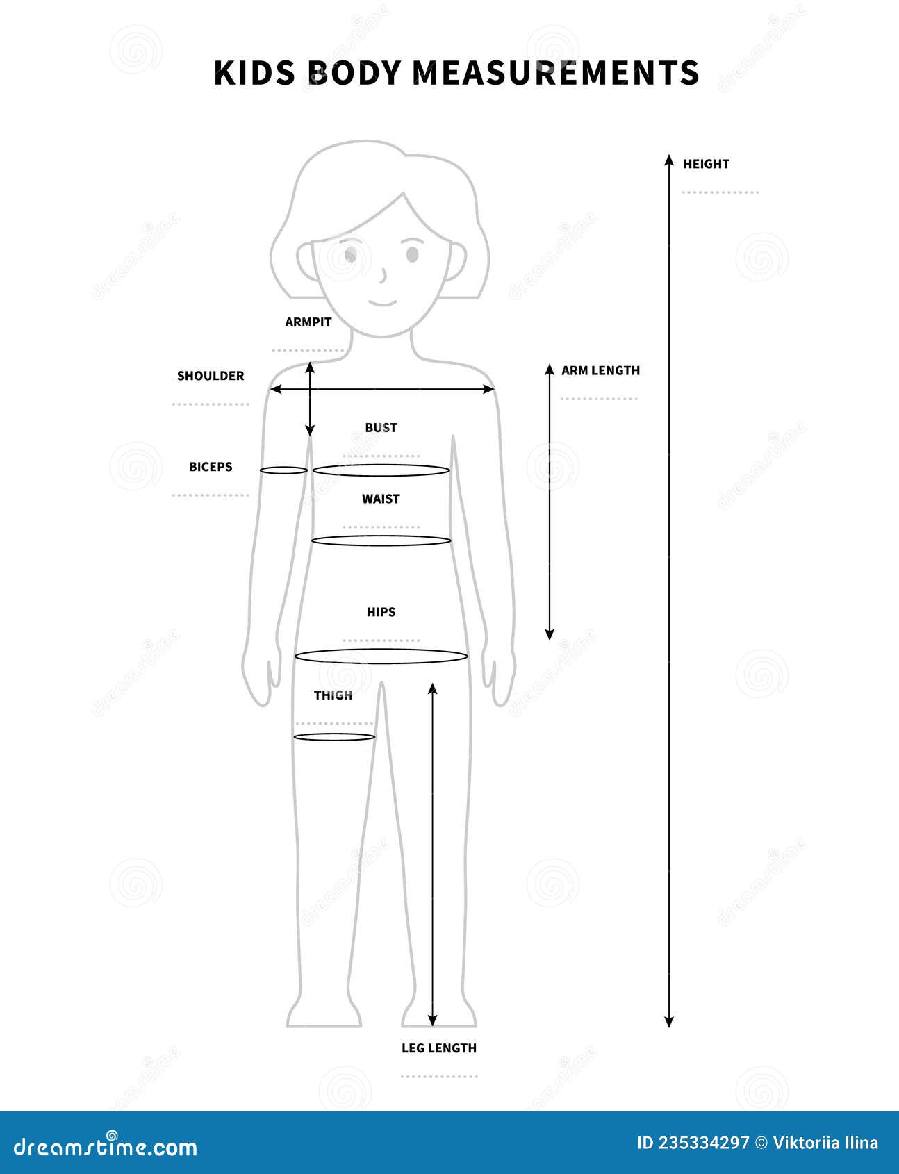 Measurement Chart For Kids measurement-chart-for-kids