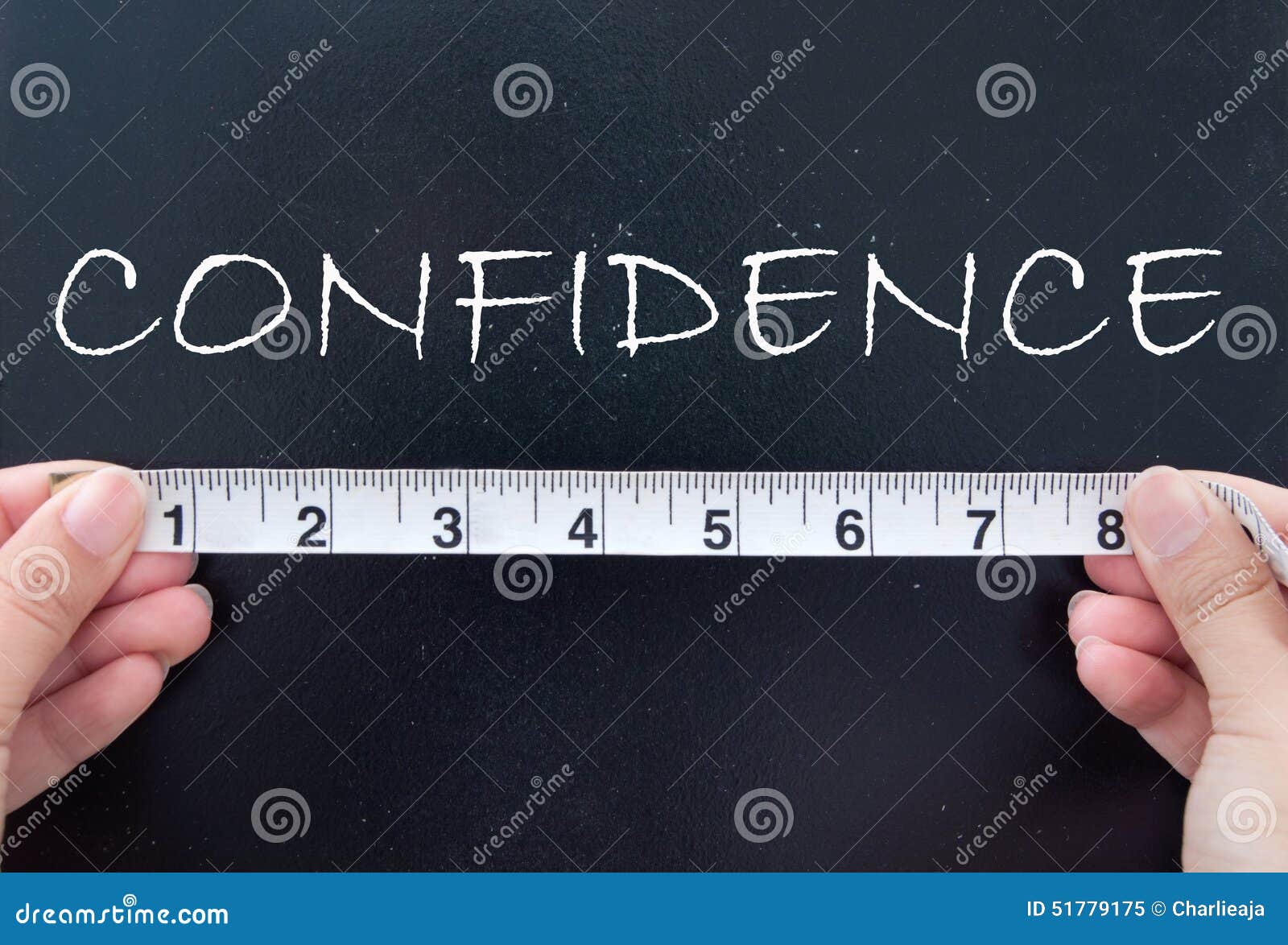 measuring confidence