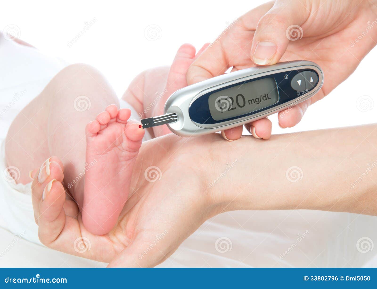 How are blood levels measured?