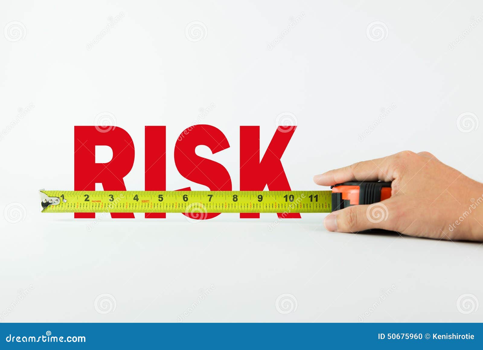 measuring risk