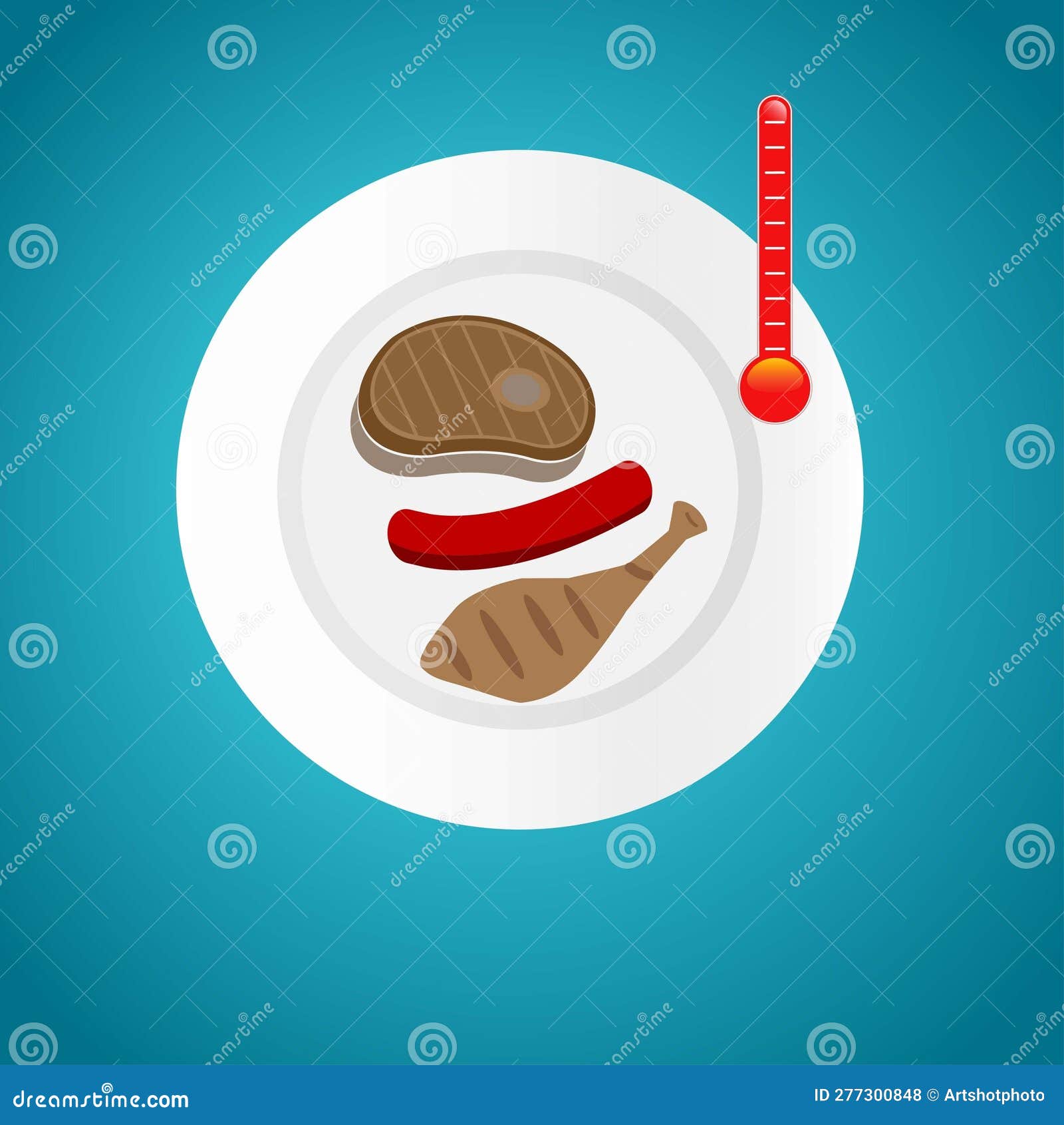 Meat Products on a Plate with a Thermometer, Food Safety Rules Concept