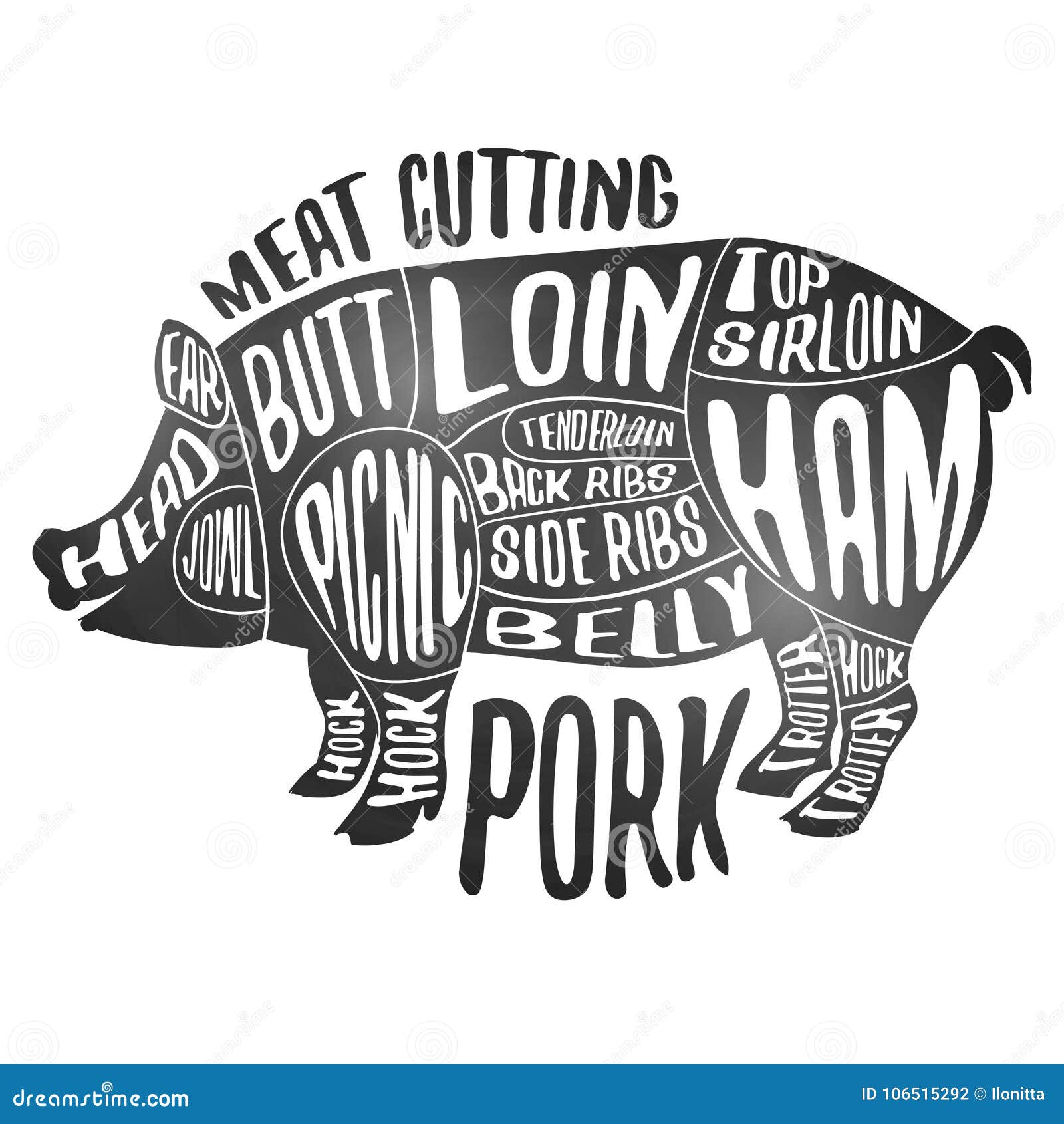 pig carving diagram