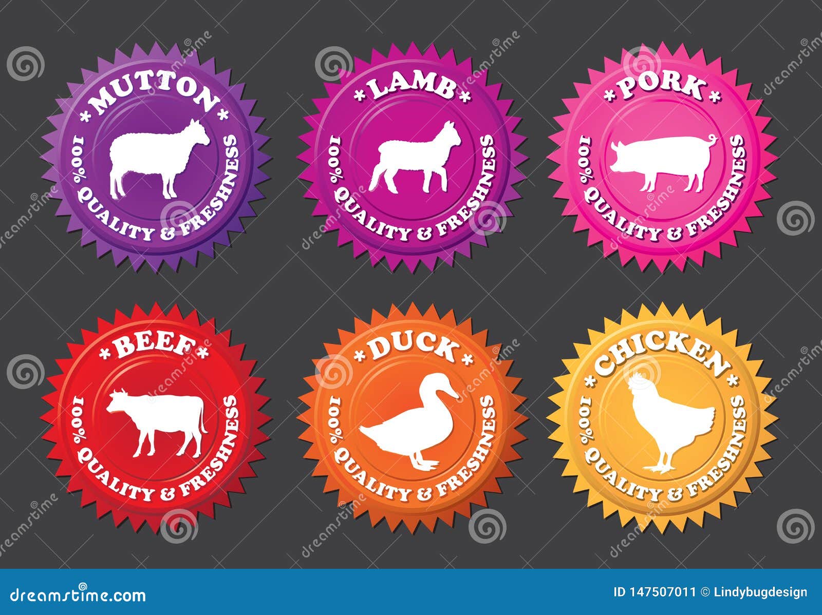 Meat Stickers with Animal Silhouettes Stock Illustration - Illustration of  mutton, lamb: 147507011