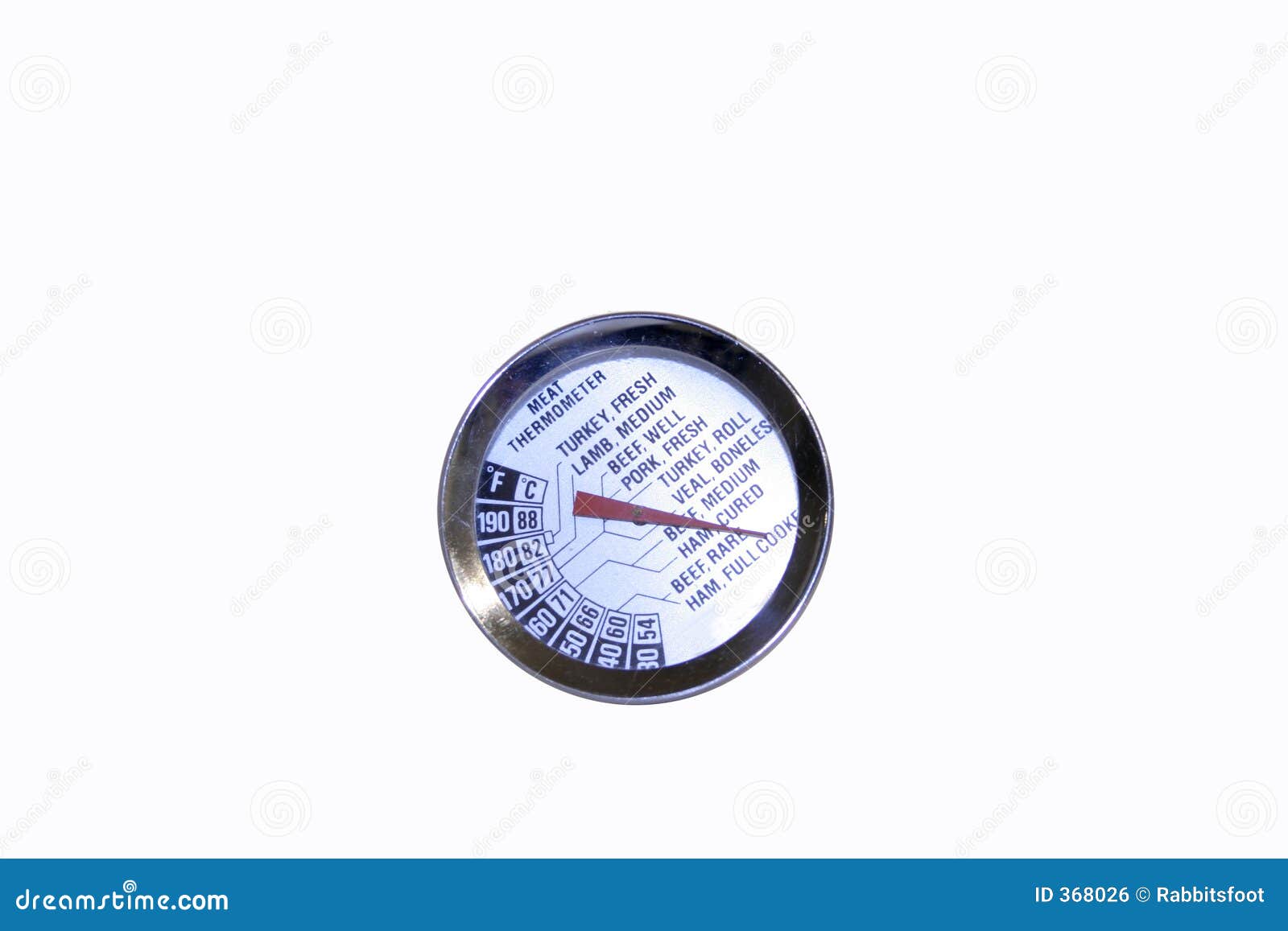 meat thermometer - 