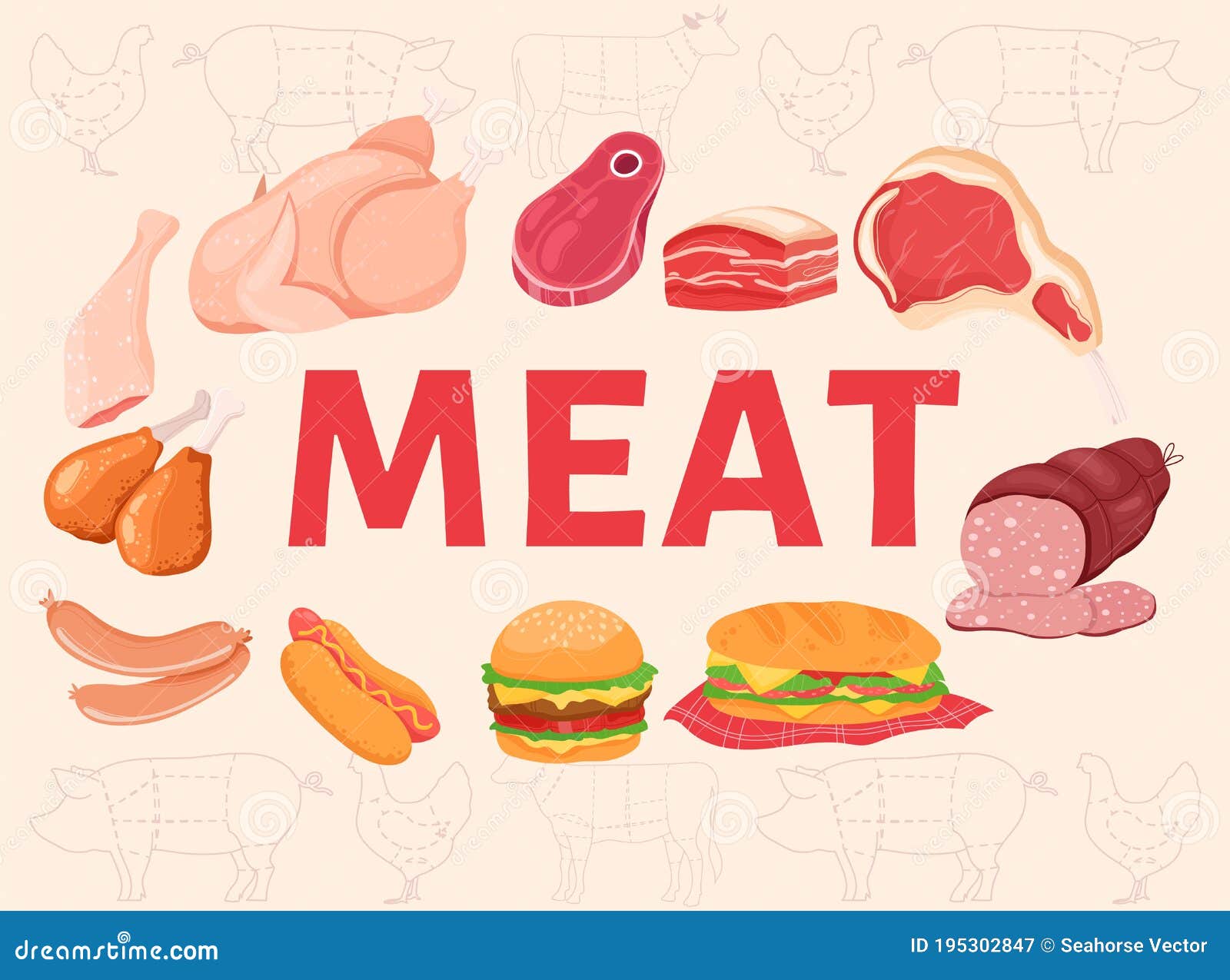 Meat слова. Meat слово. Мясо картинка и слово. Meat Words. Meat слово в картинке.