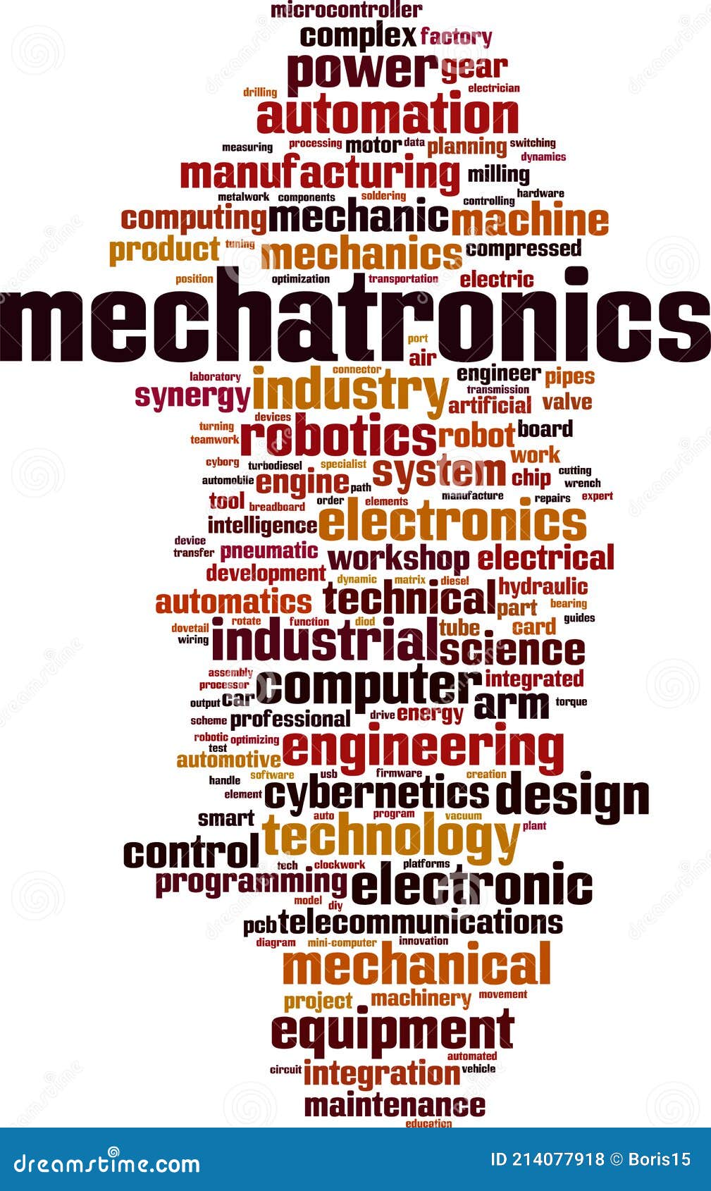 mechatronics word cloud