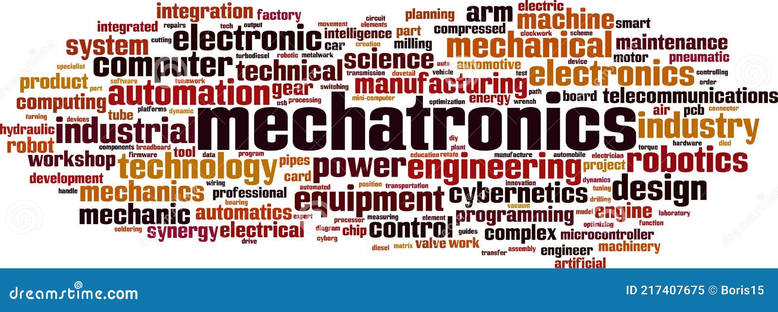 mechatronics word cloud