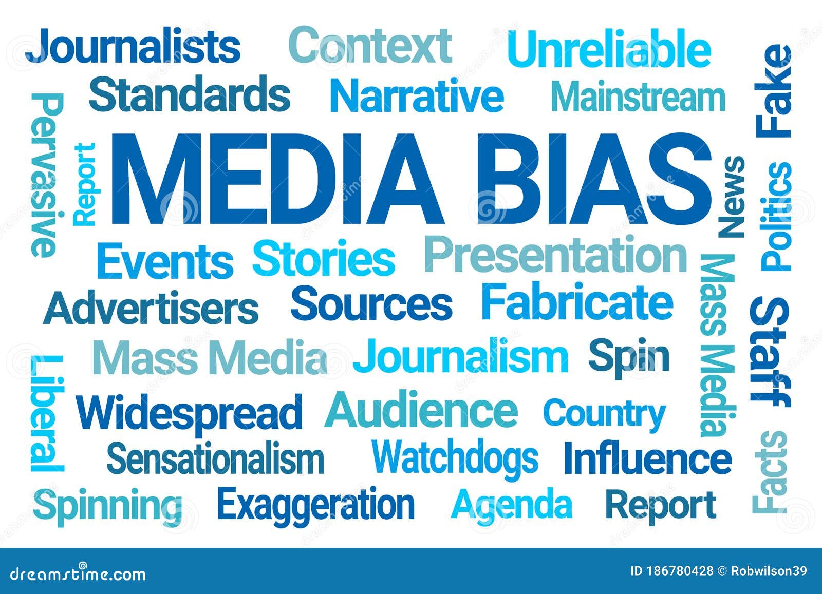 media bias word cloud