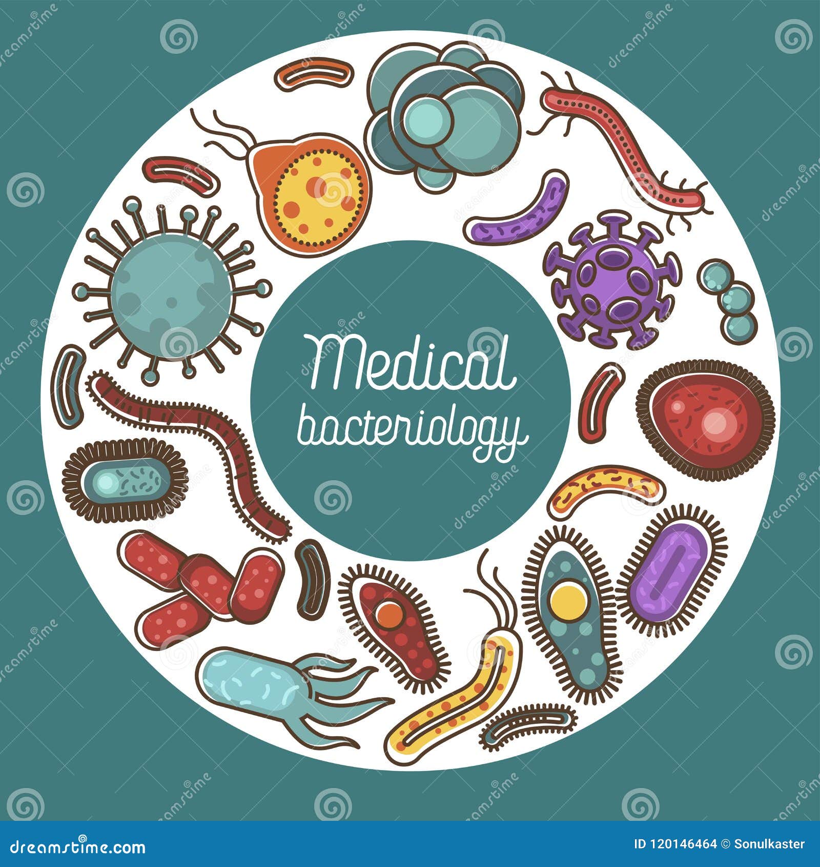 medical bacteriology poster with harmful organisms  
