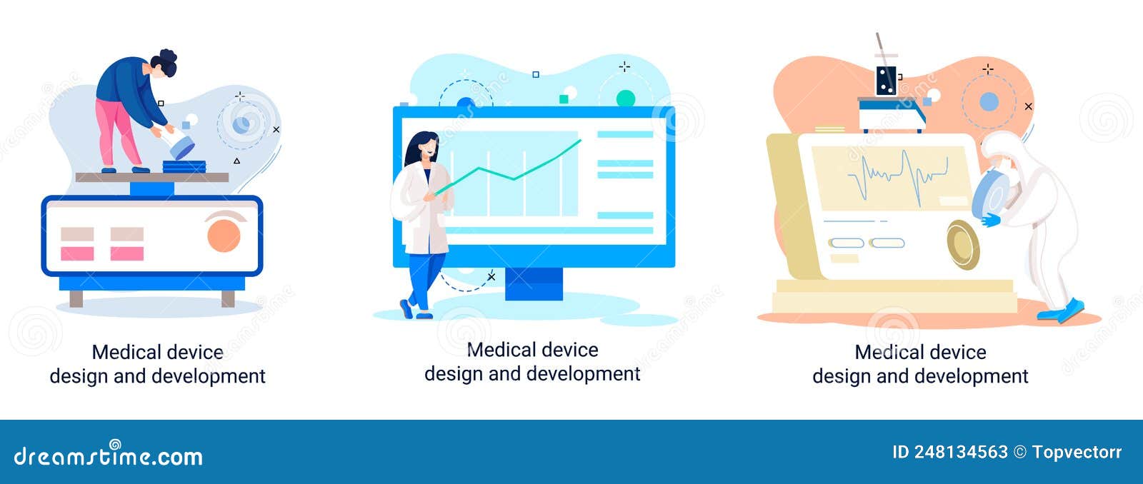 Medical Device Design and Development Banner with Scientist Develop