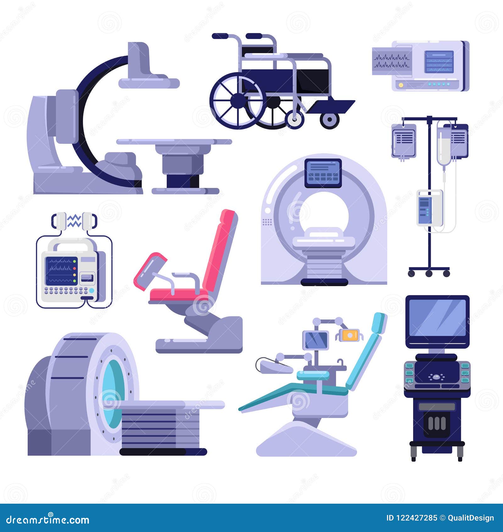 medical diagnostic examination equipment.   of mri, gynecology and dentist chair, ultrasound machine.
