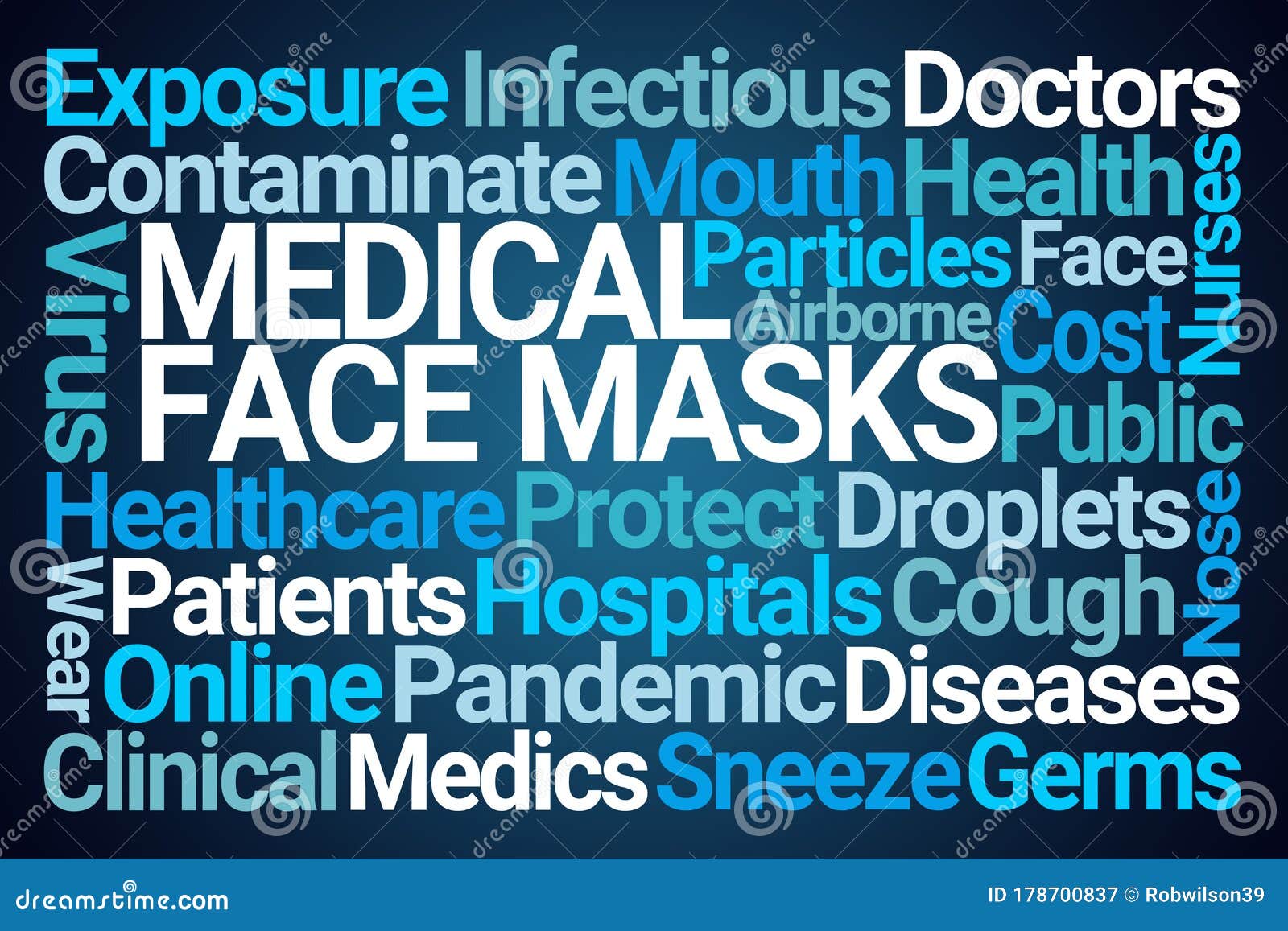 Medical Face Masks Word Cloud Stock Illustration Illustration of