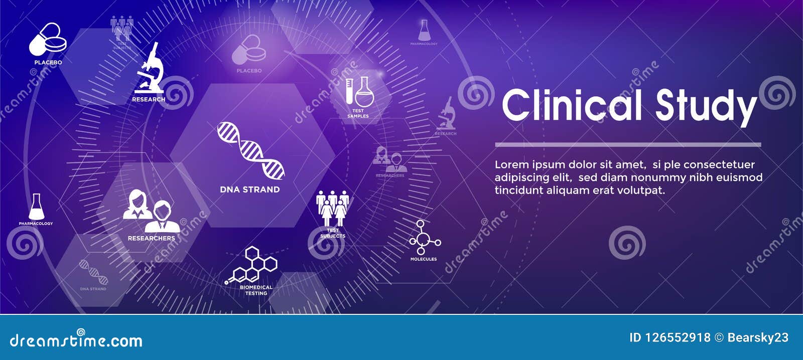 Charting Medical