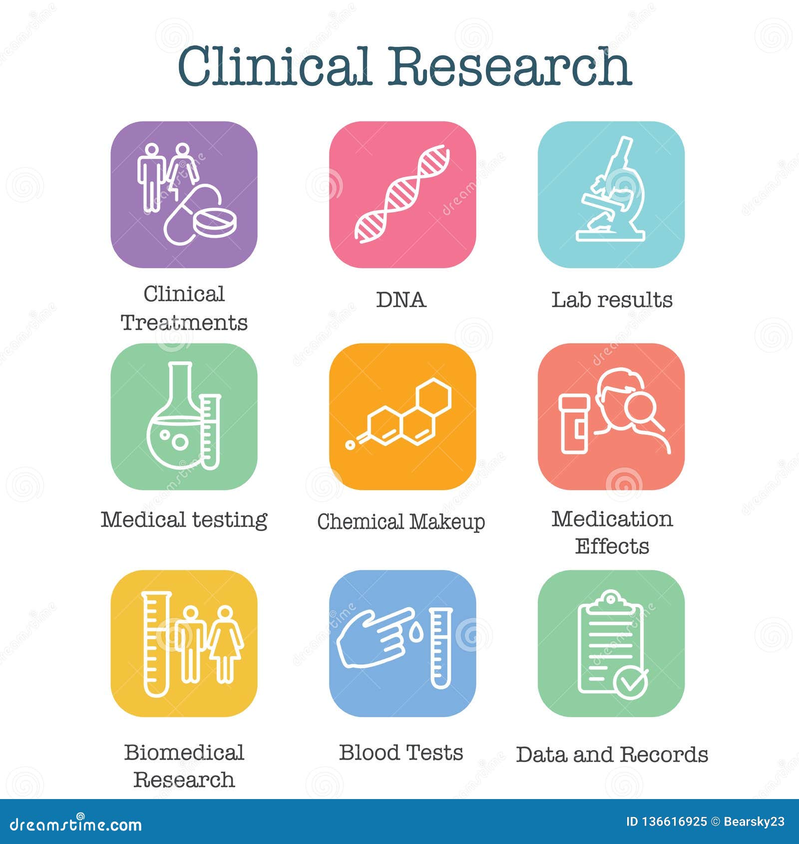 stock icons drug discovery stock icons drug discovery