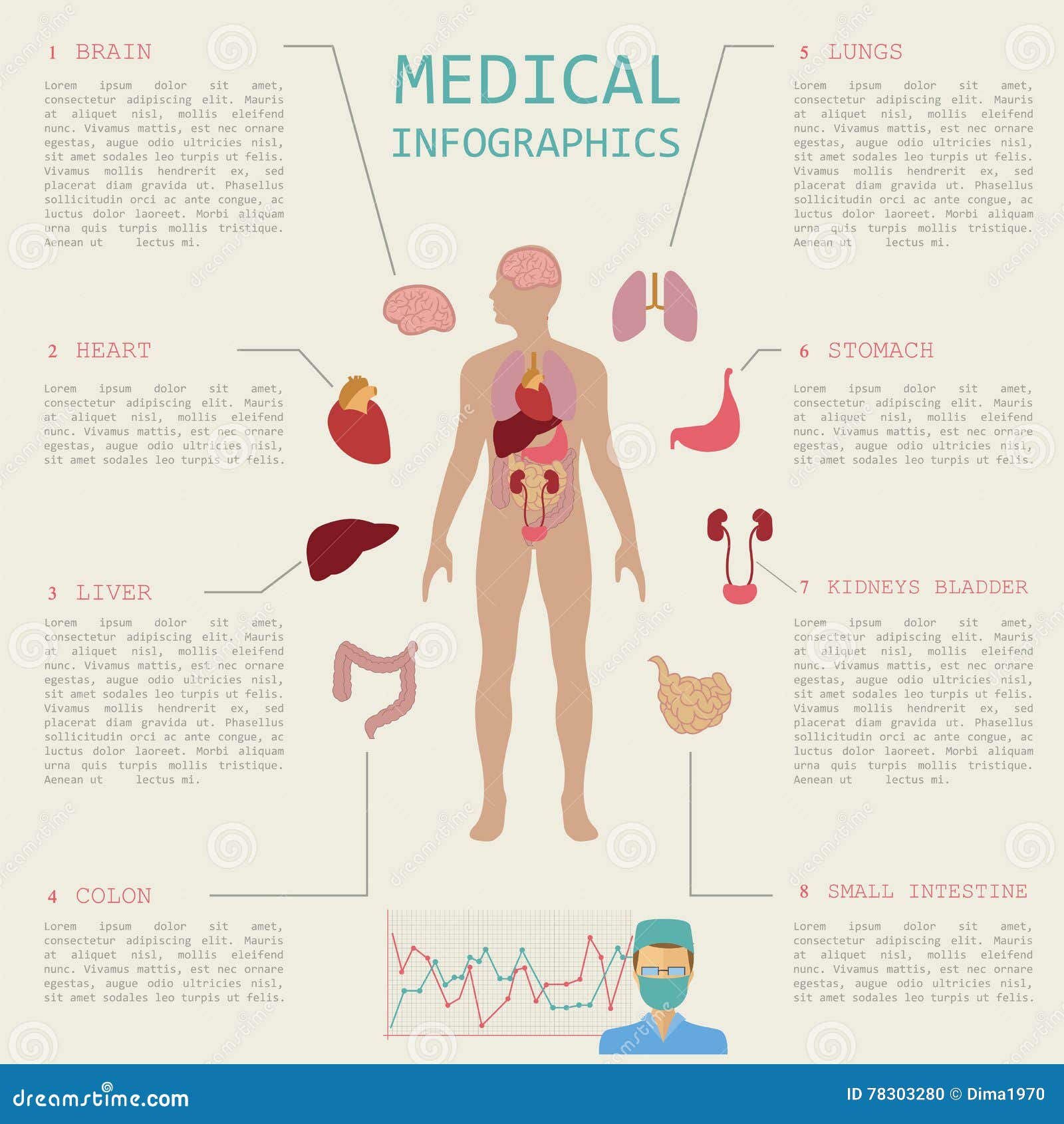 Medical and Healthcare Infographic, Elements for Creating Infographics ...