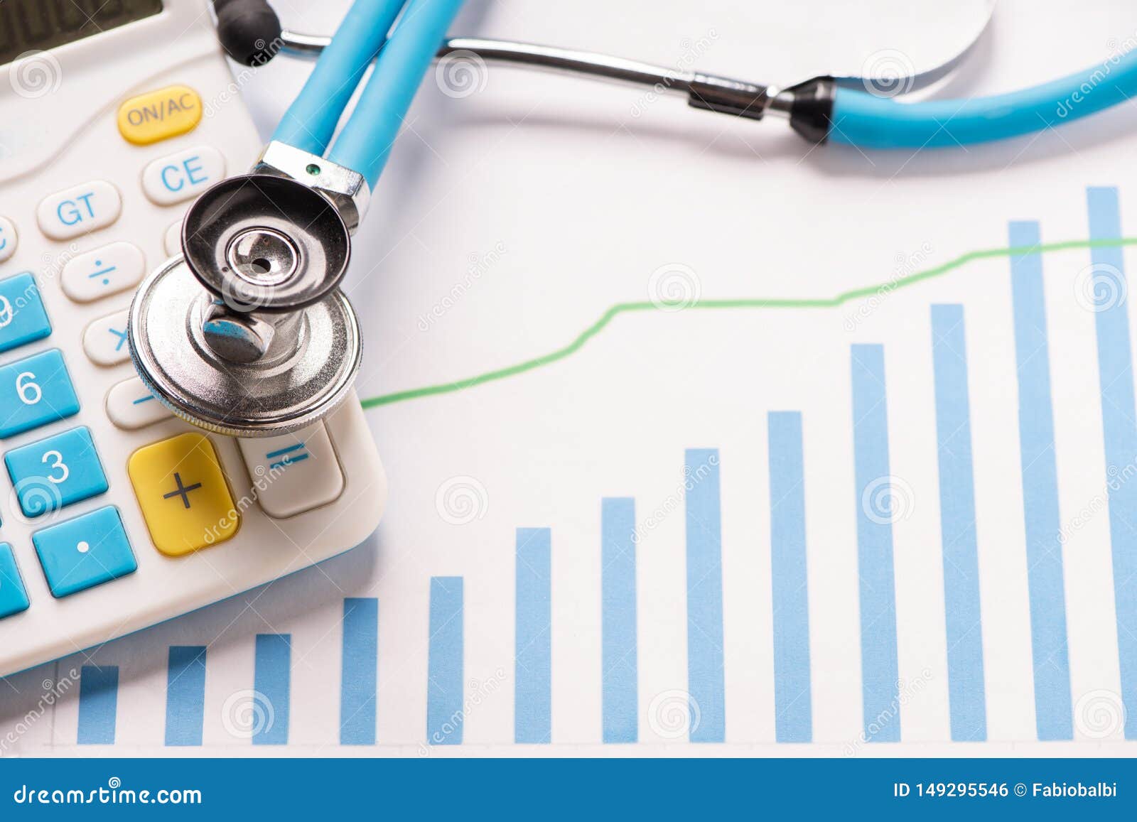 Practice Stock Charts