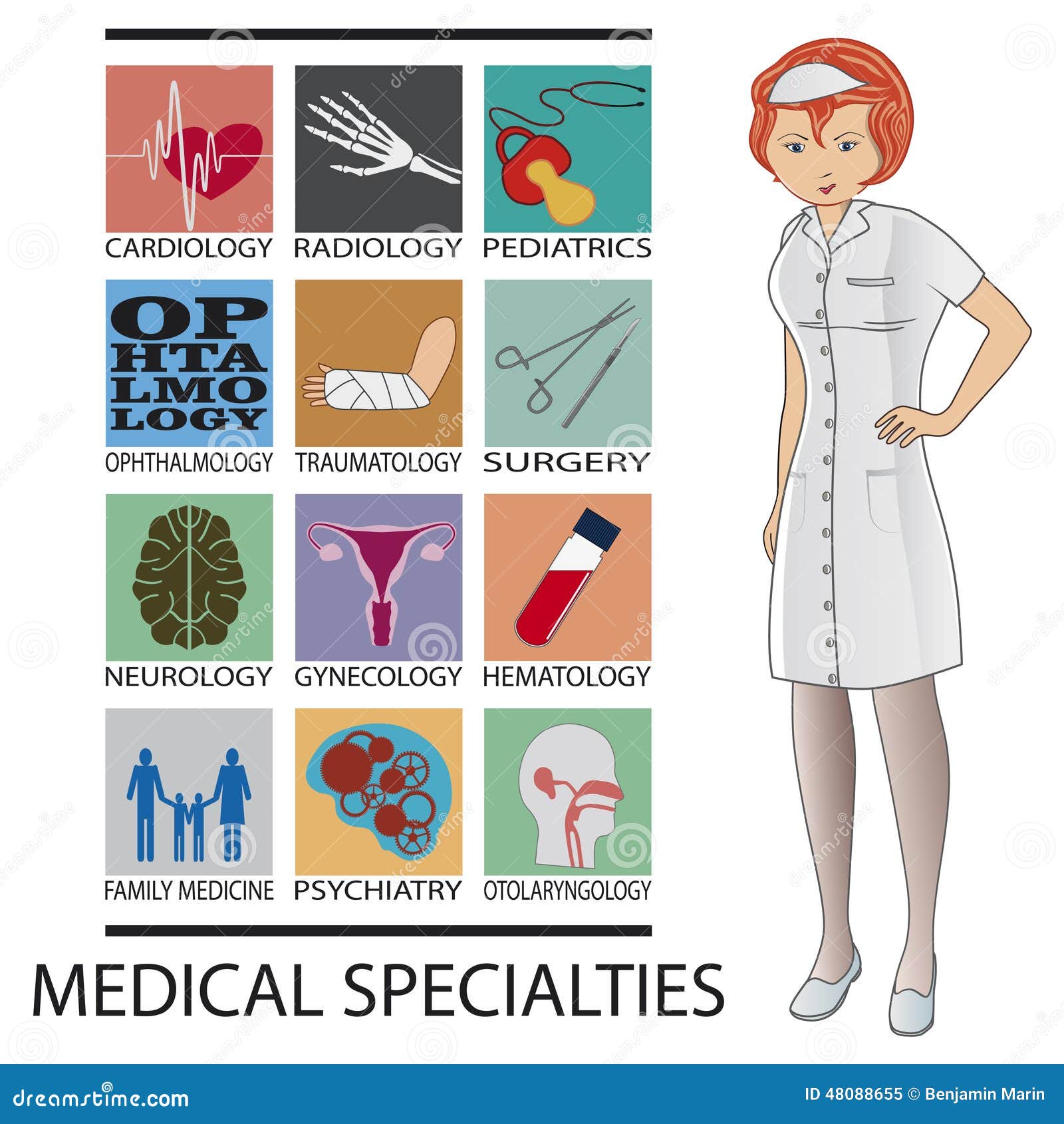 medical specialties