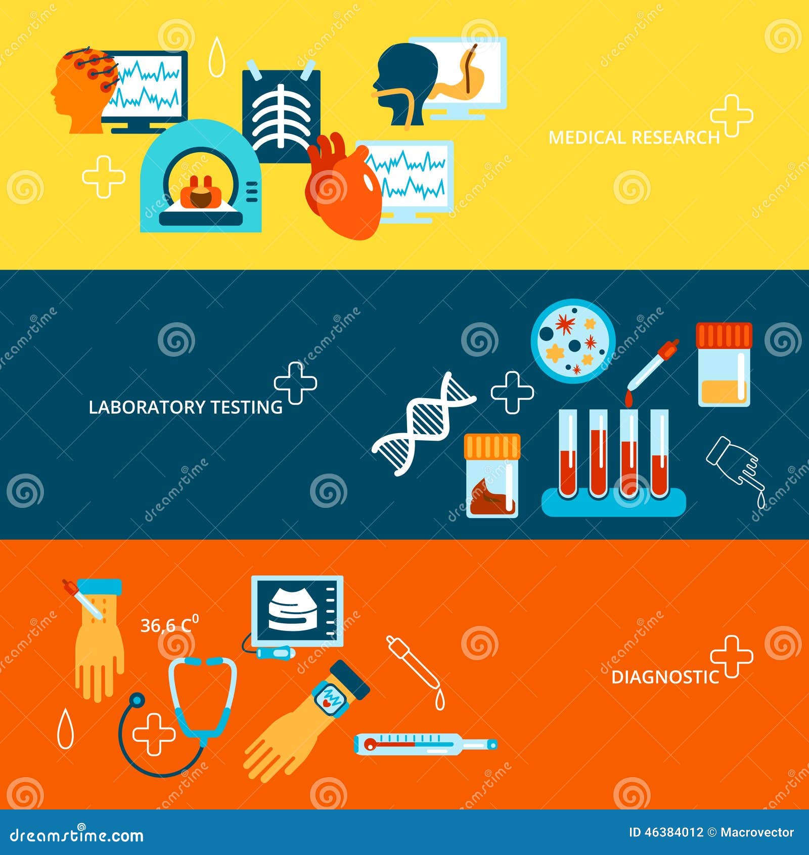 Medical tests banner set stock vector. Illustration of doctor 46384012