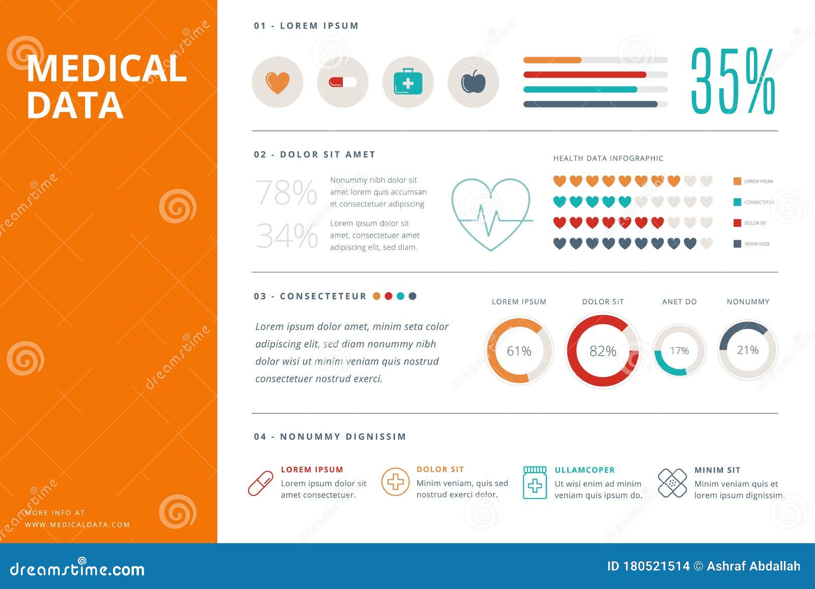 use graphical presentation in health sciences data