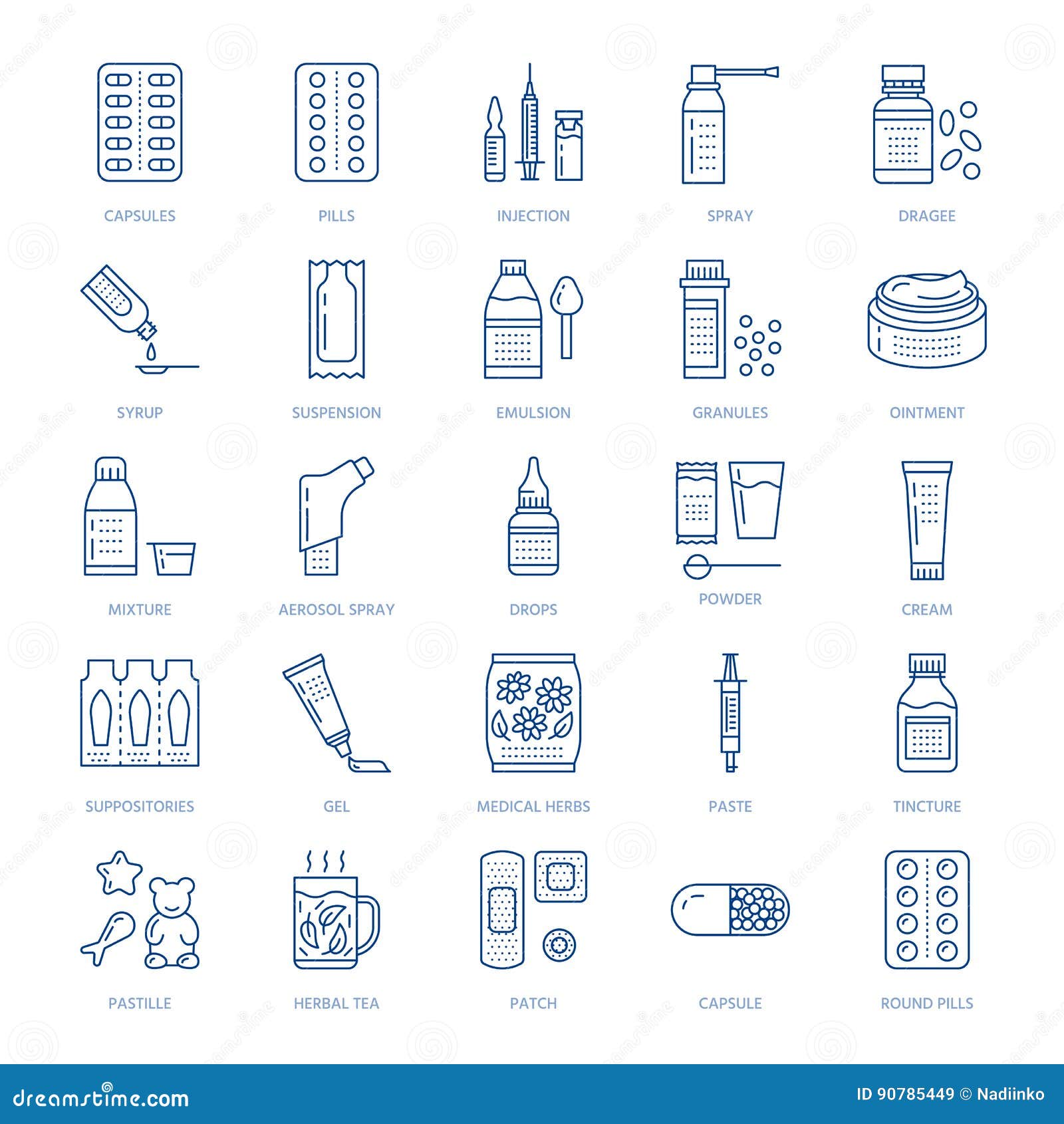 medicines, dosage forms line icons. pharmacy medicaments, tablet, capsules, pills, antibiotics, vitamins, painkillers