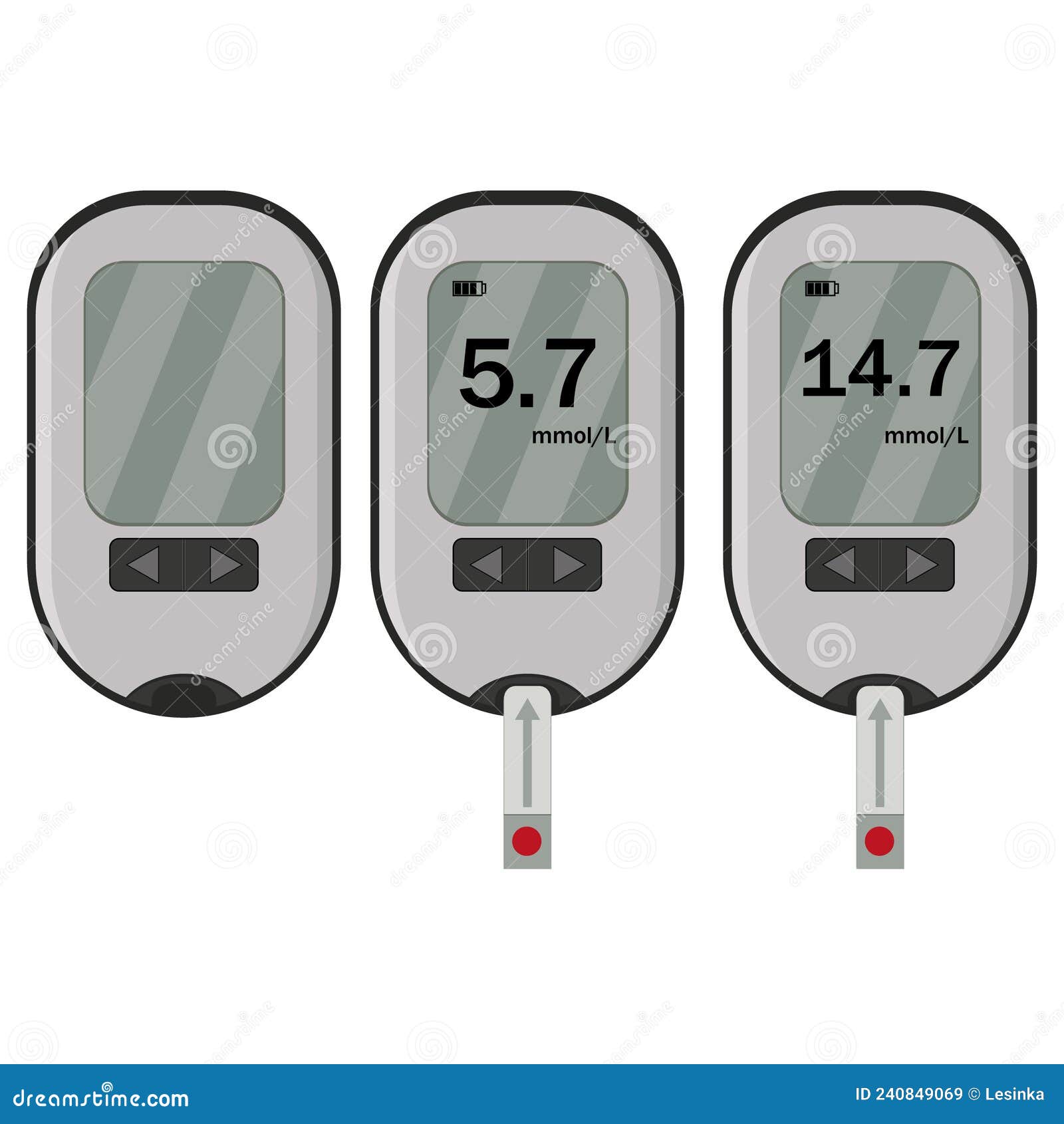 medidor de glucosa, un dispositivo para medir el azúcar en la sangre,  ilustración aislada del vector de color 6576086 Vector en Vecteezy