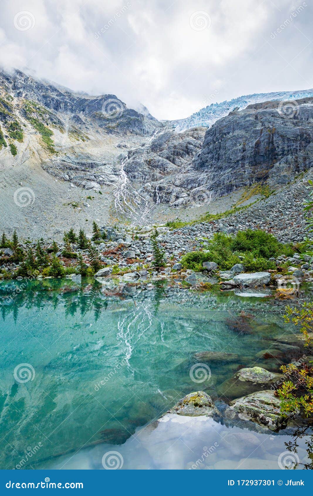 melting glacier on the mountain