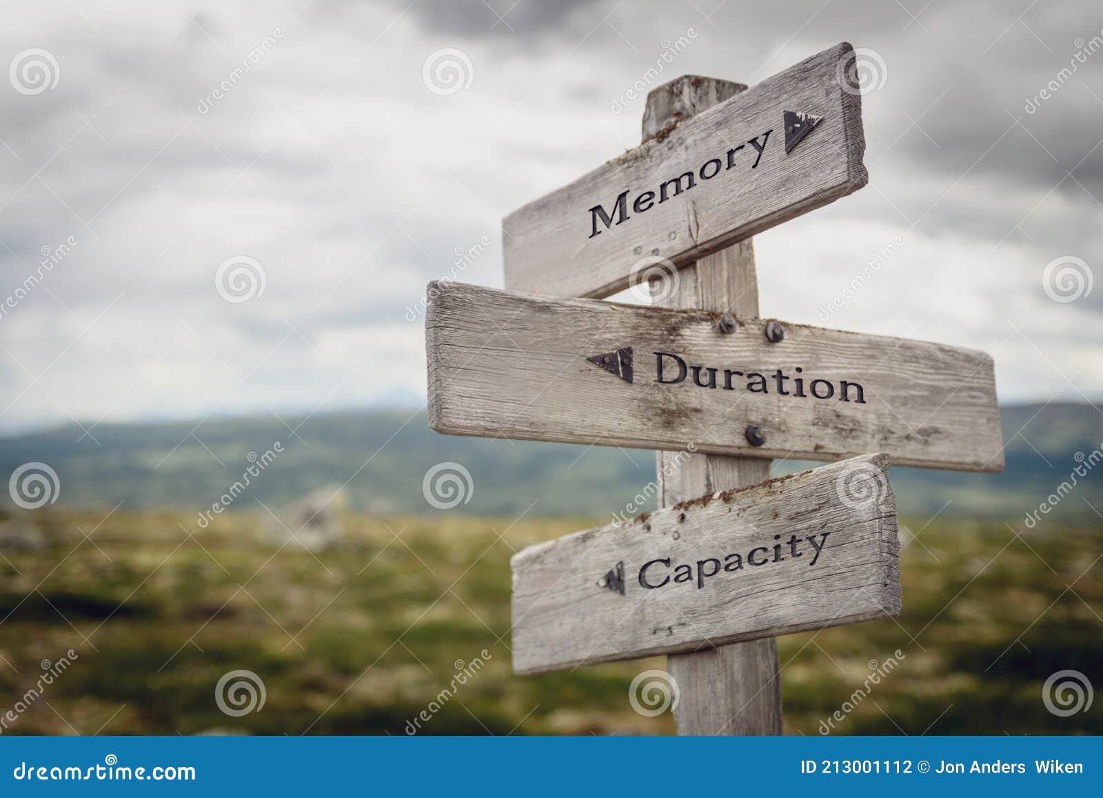 memory duration capacity signpost outdoors