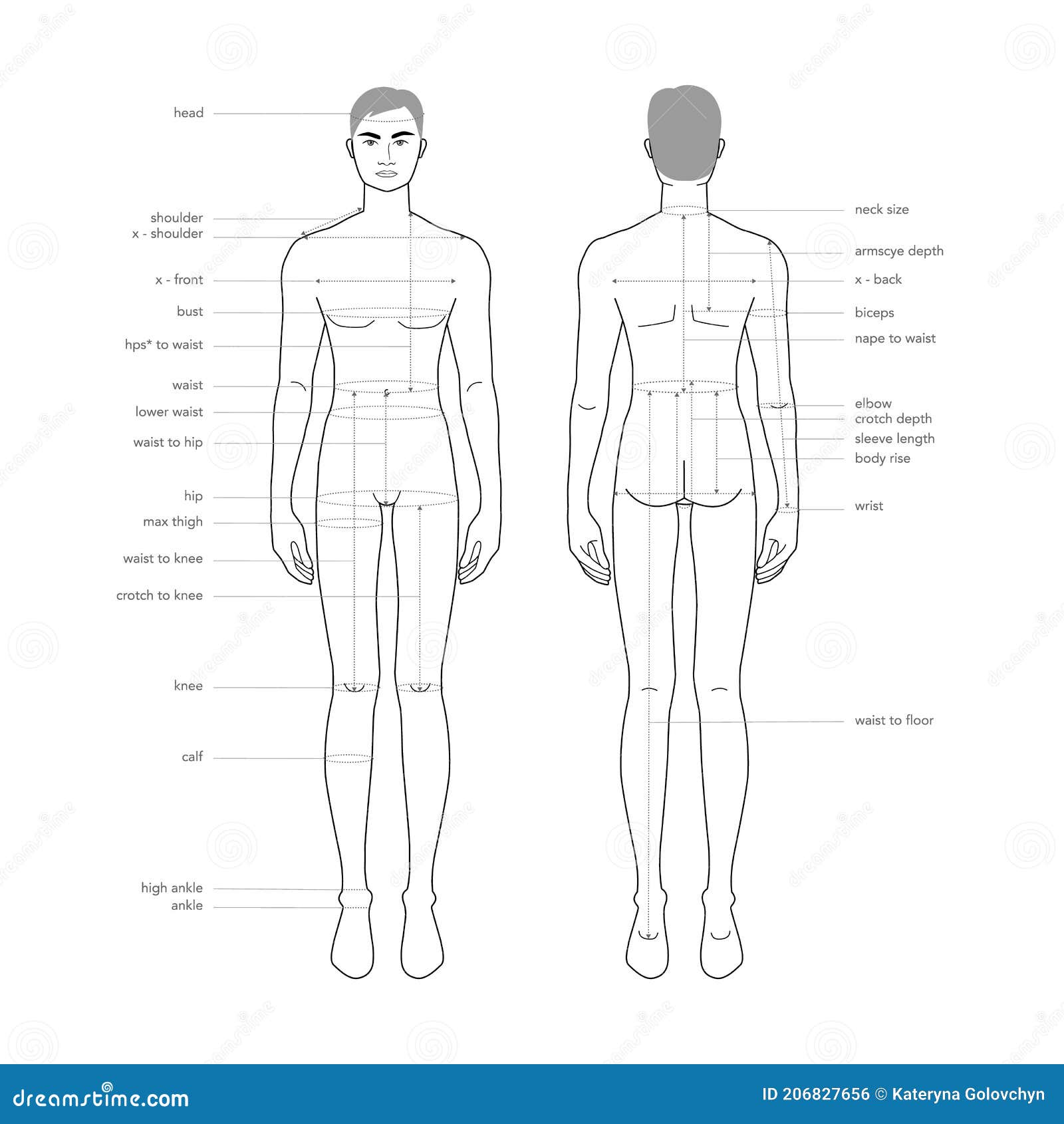 men body parts terminology measurements  for clothes and accessories production fashion male size chart